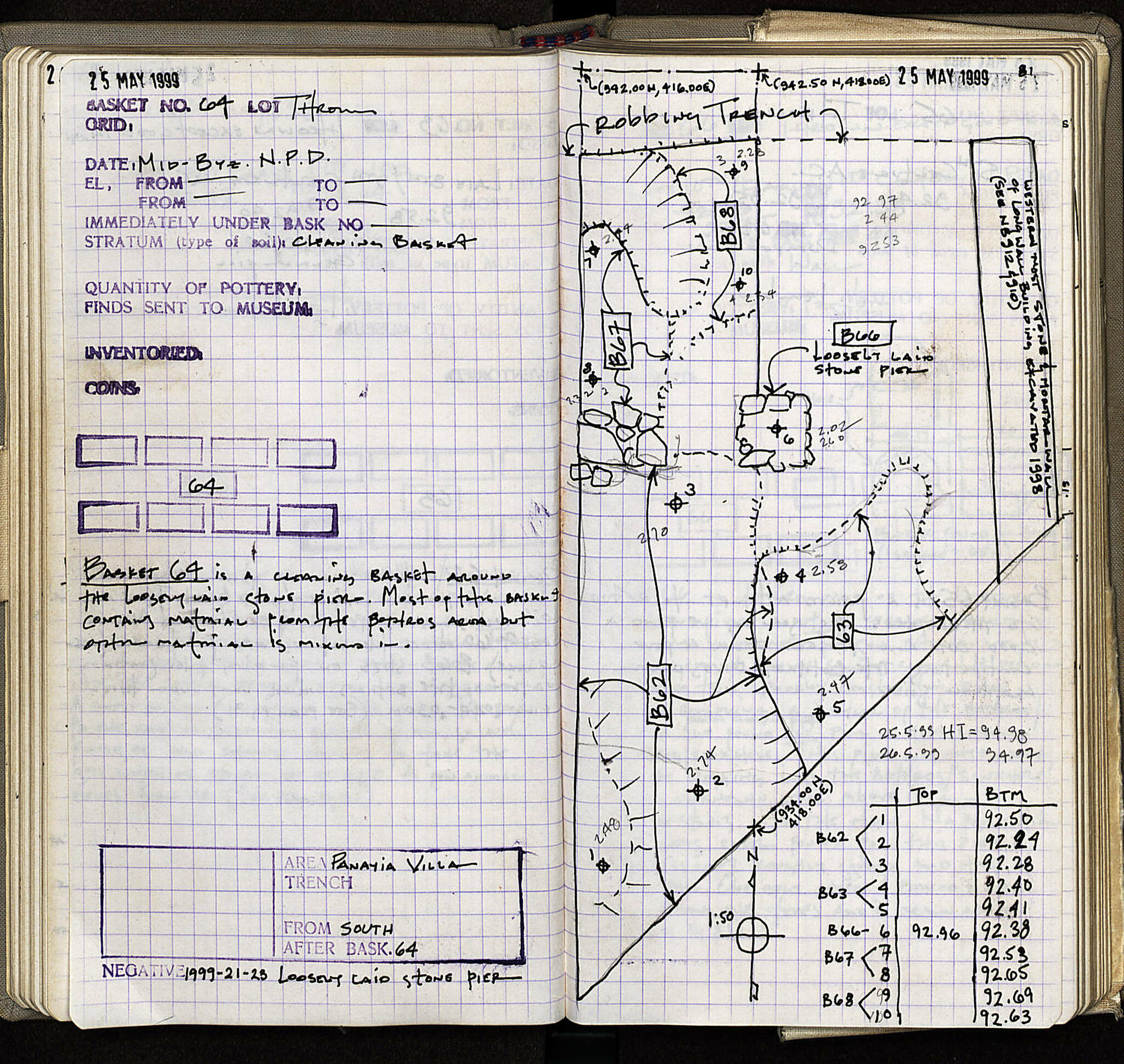 Notebook Spread