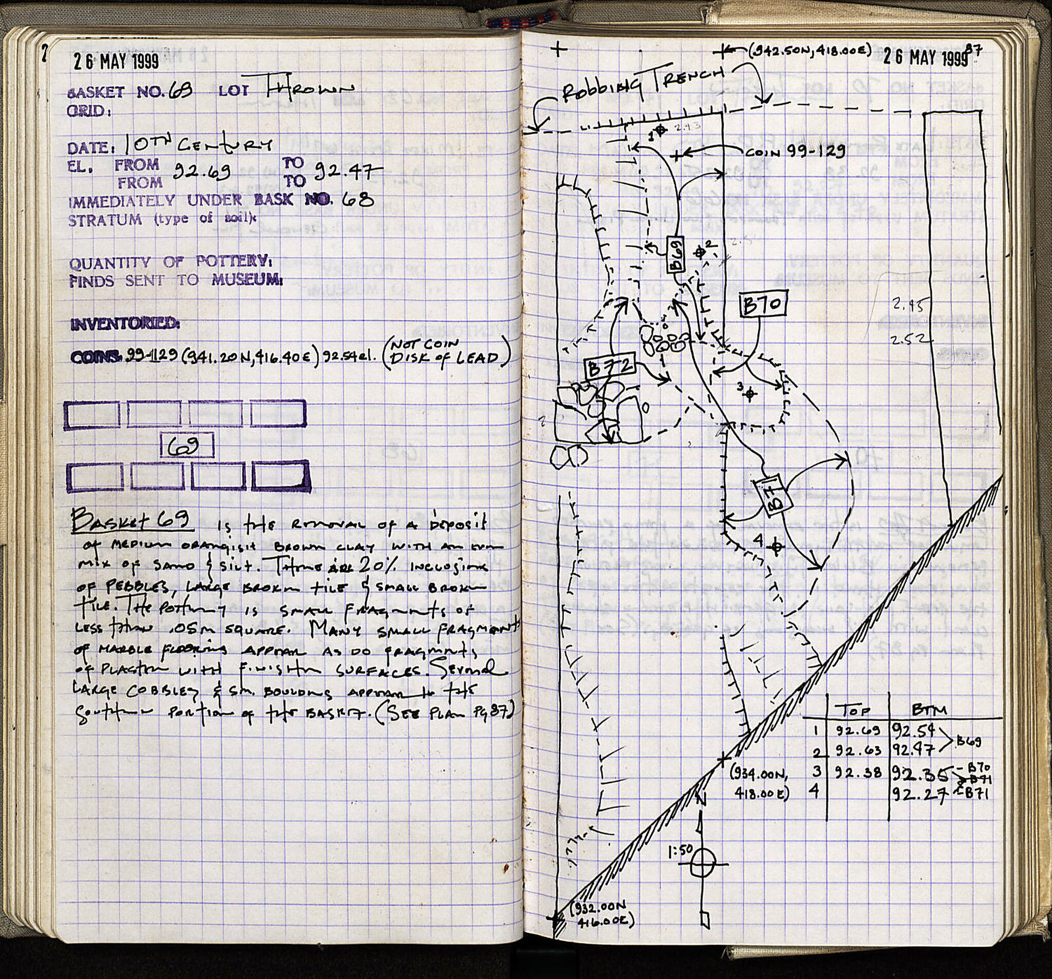 Notebook Spread