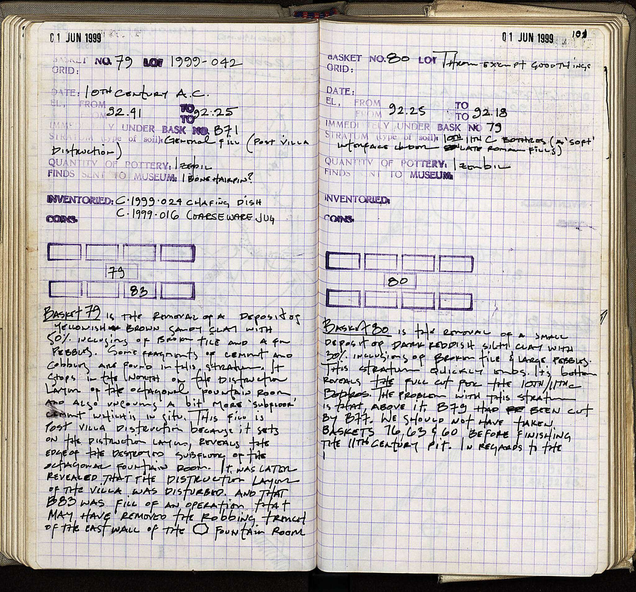 Notebook Spread