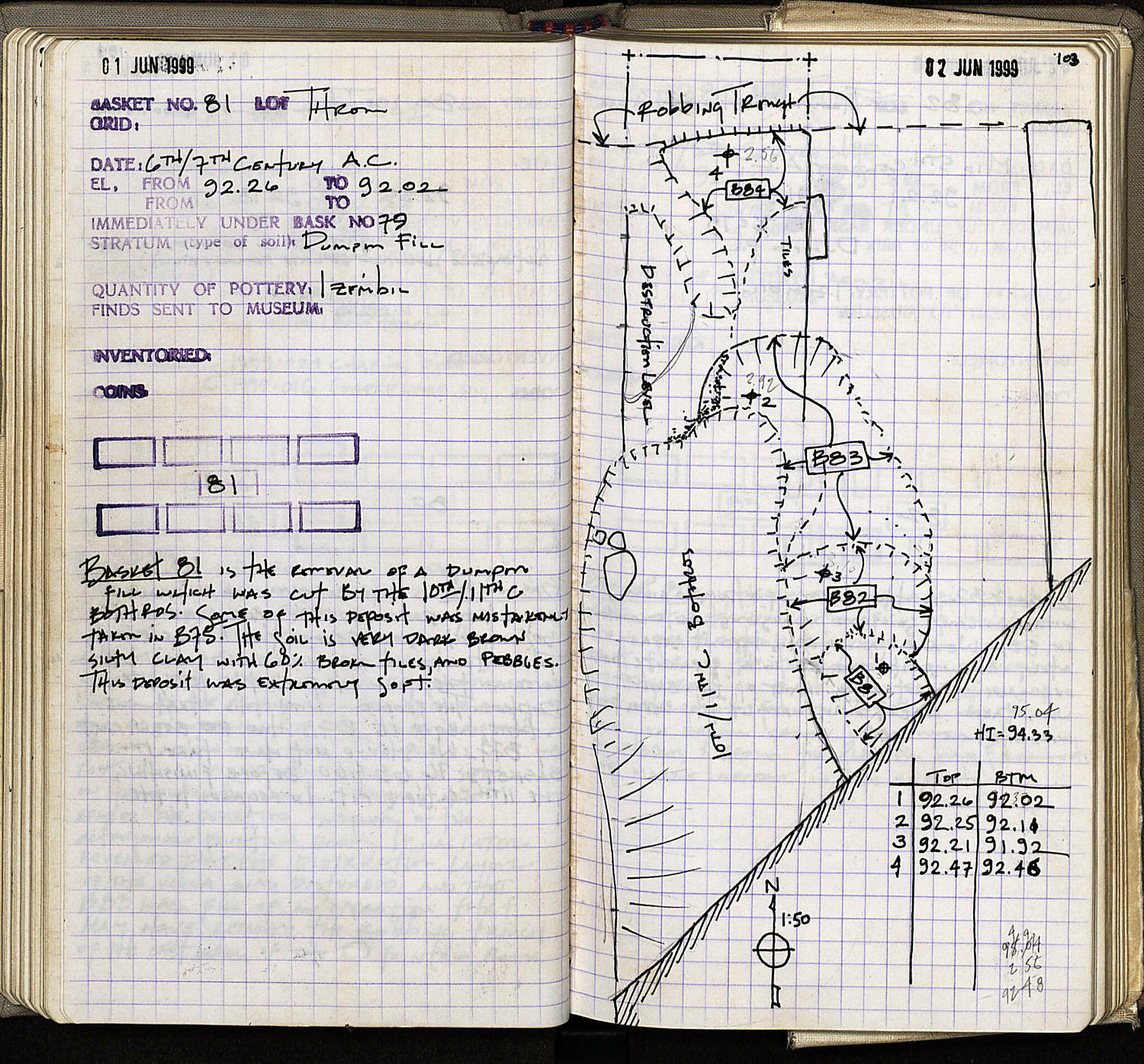 Notebook Spread