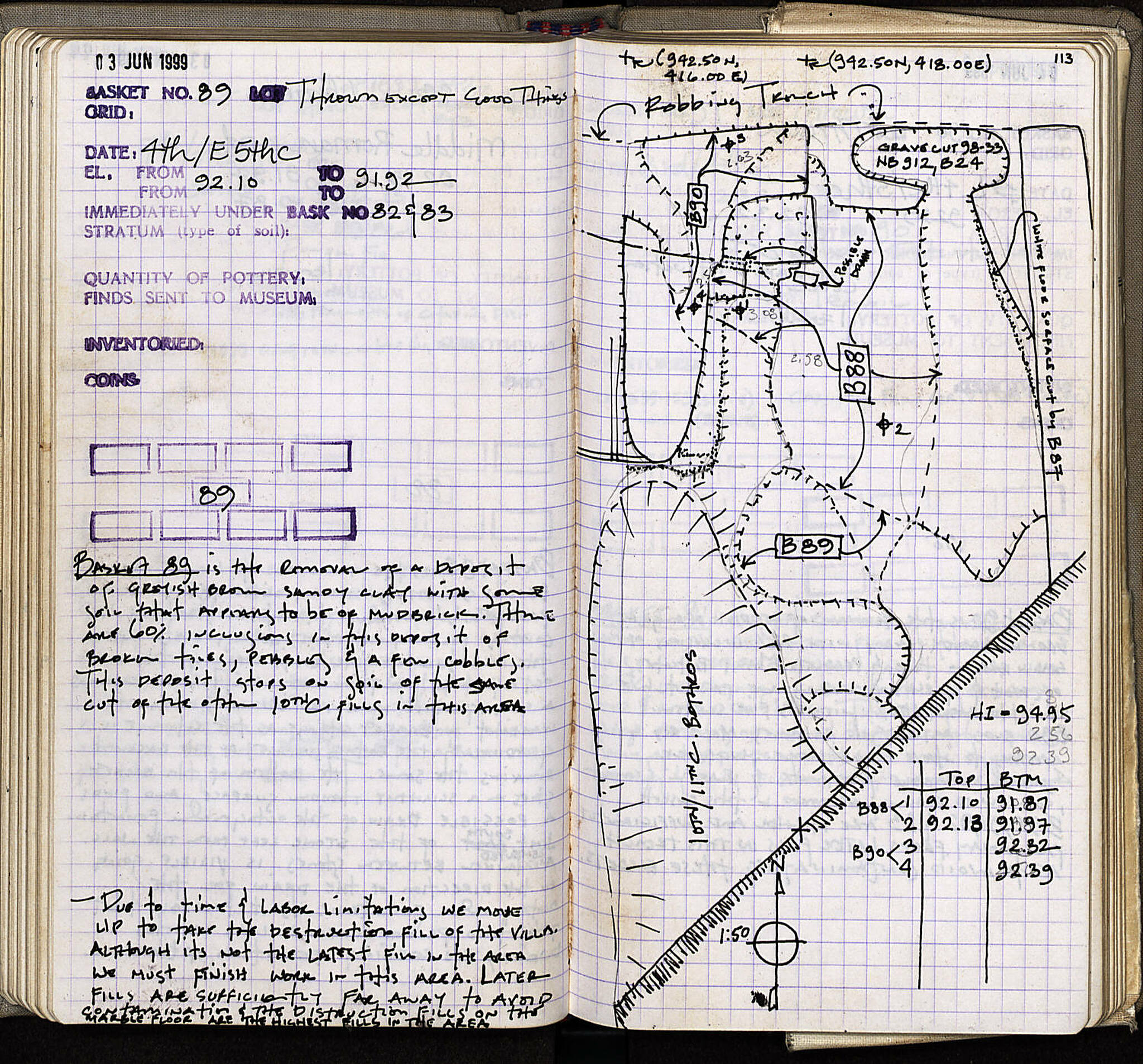 Notebook Spread
