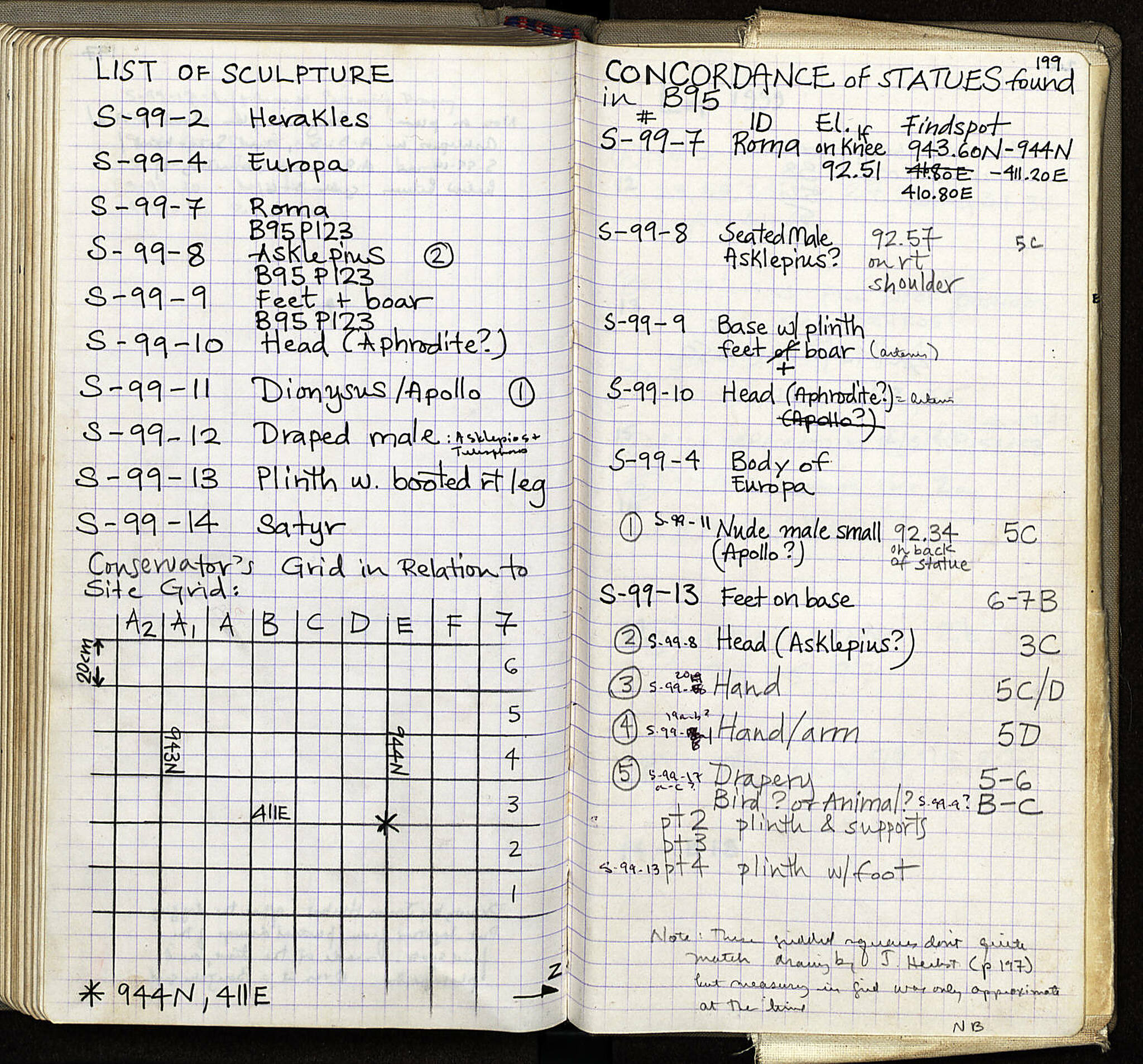 Notebook Spread