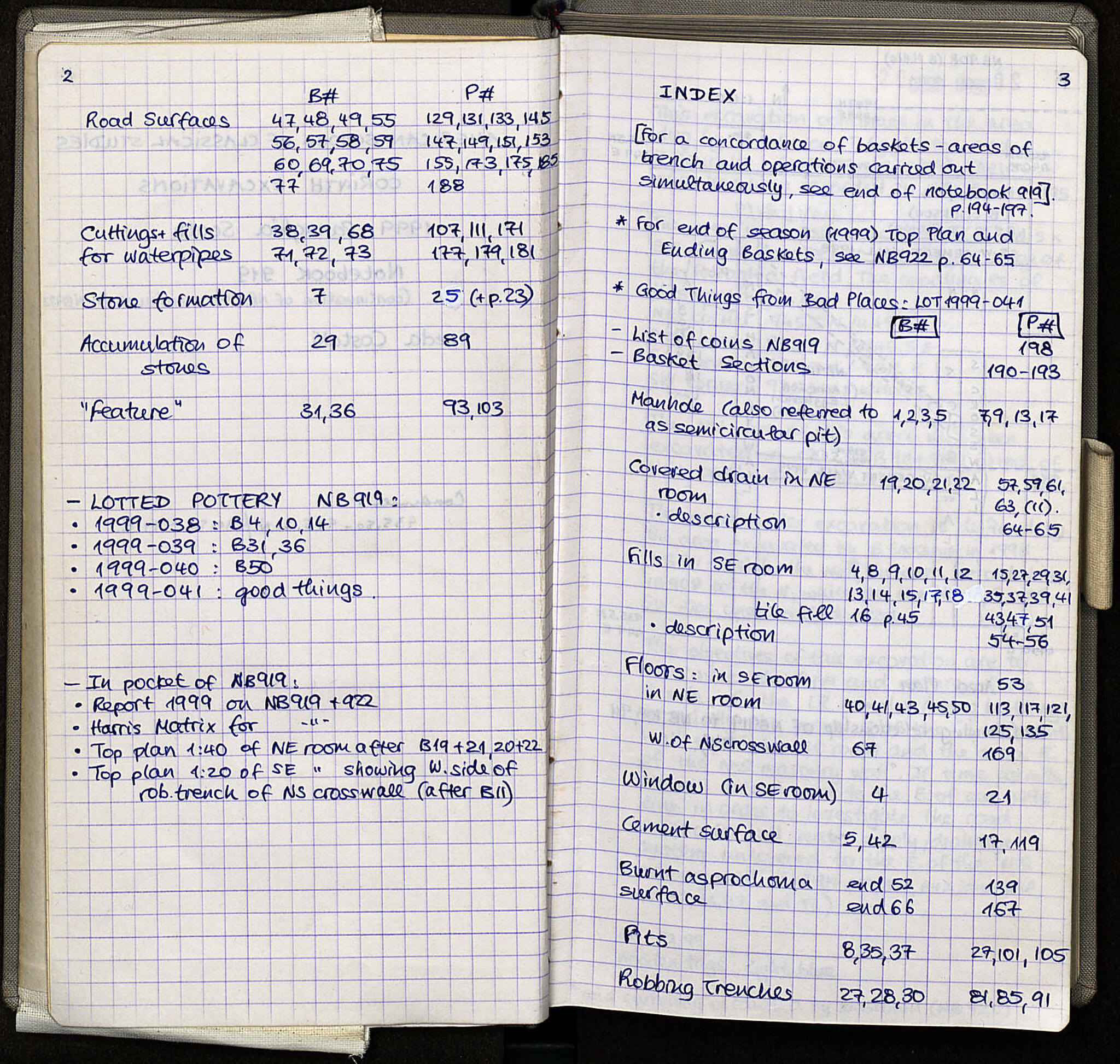 Notebook Spread