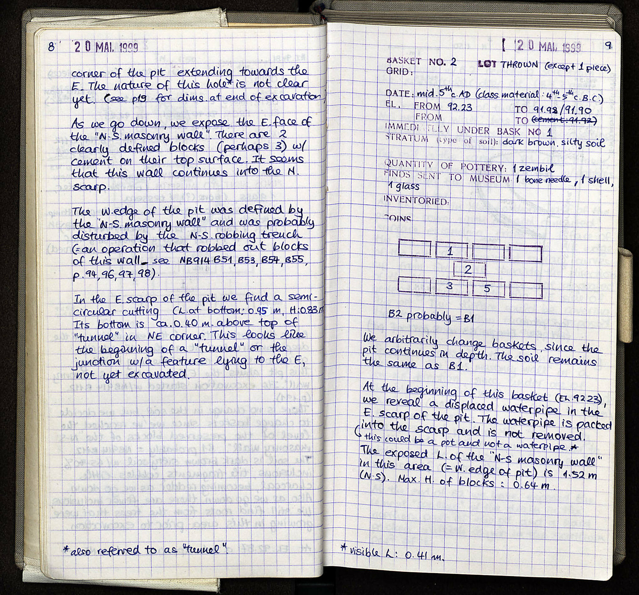 Notebook Spread