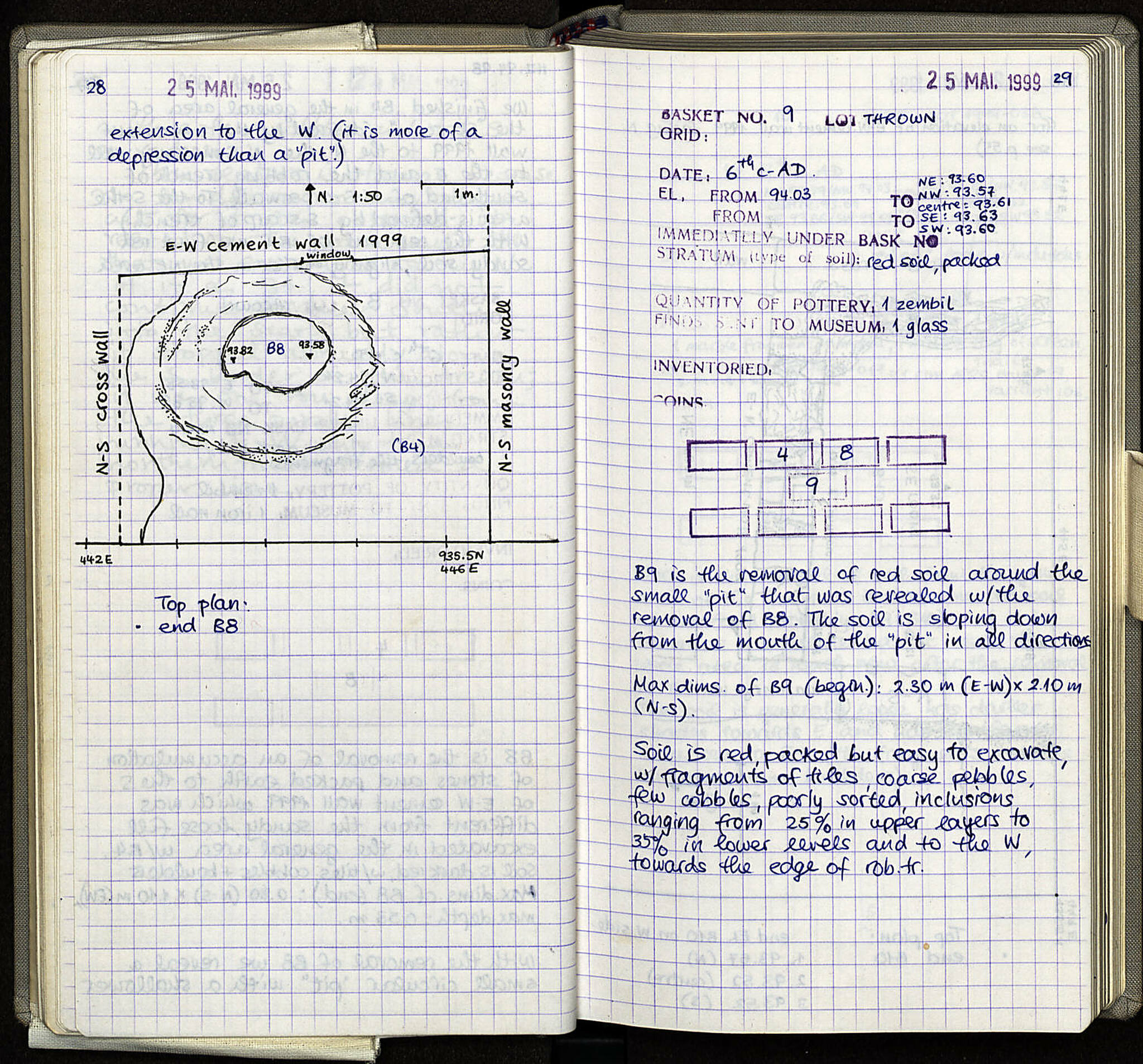 Notebook Spread