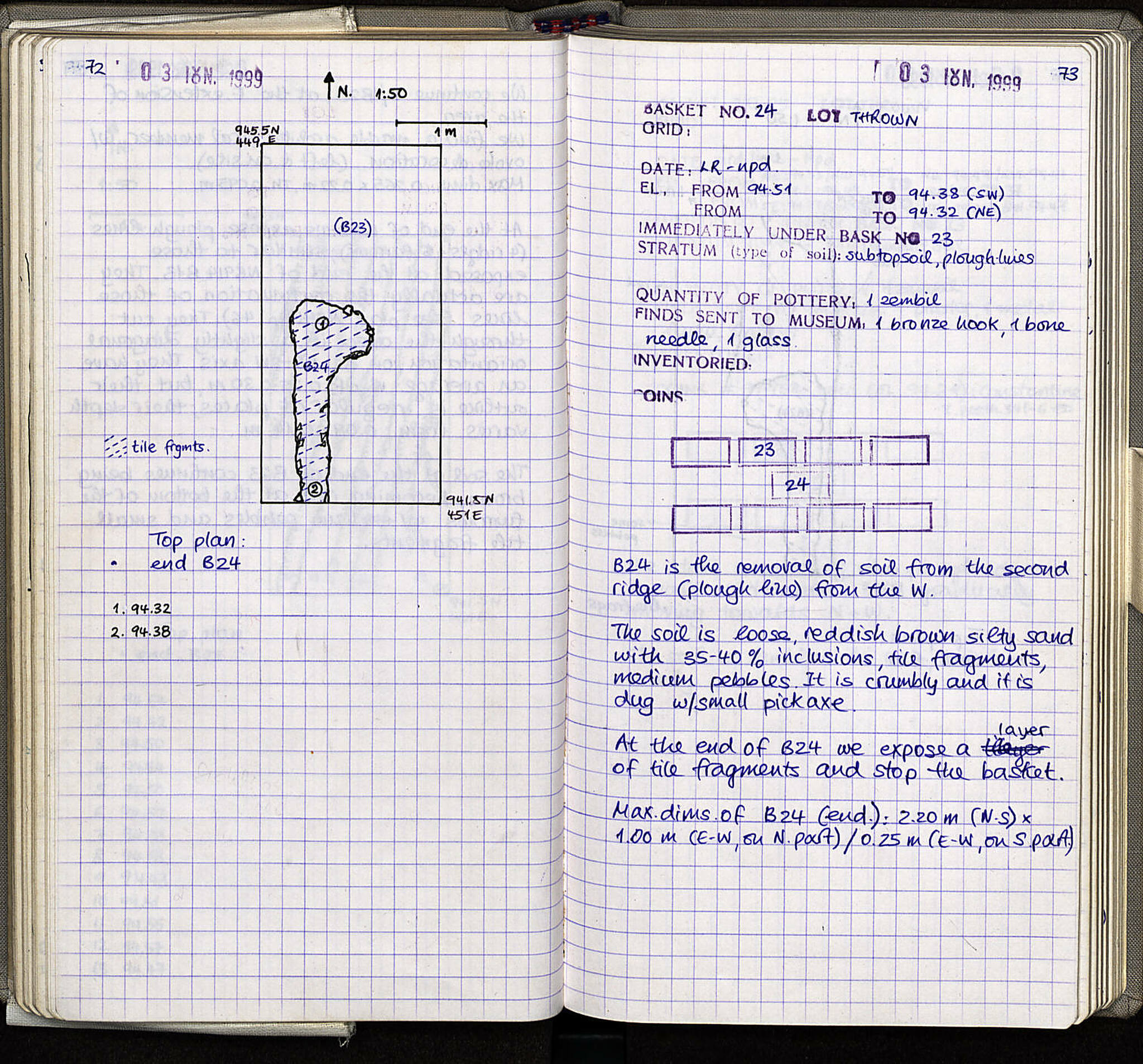 Notebook Spread