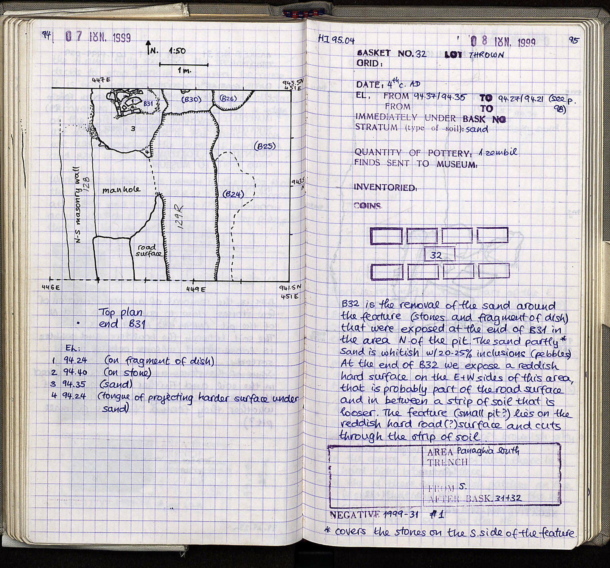 Notebook Spread