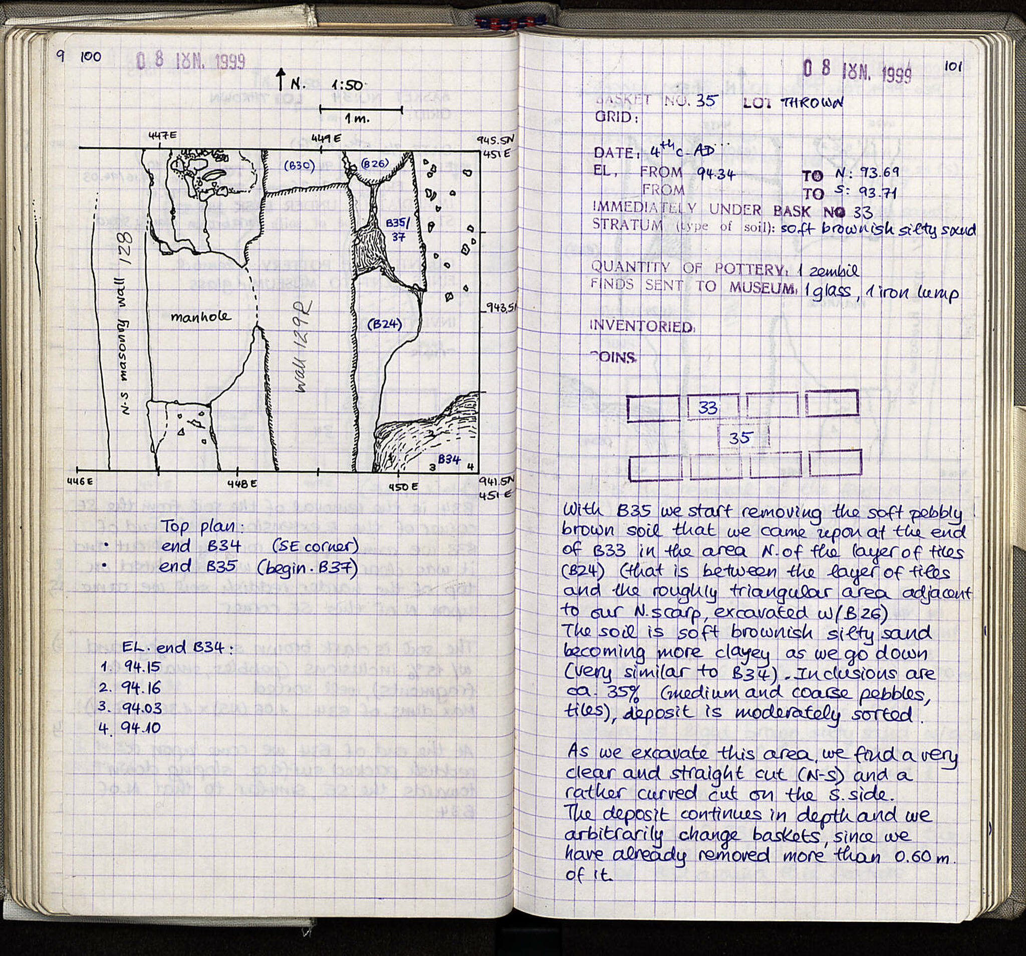 Notebook Spread