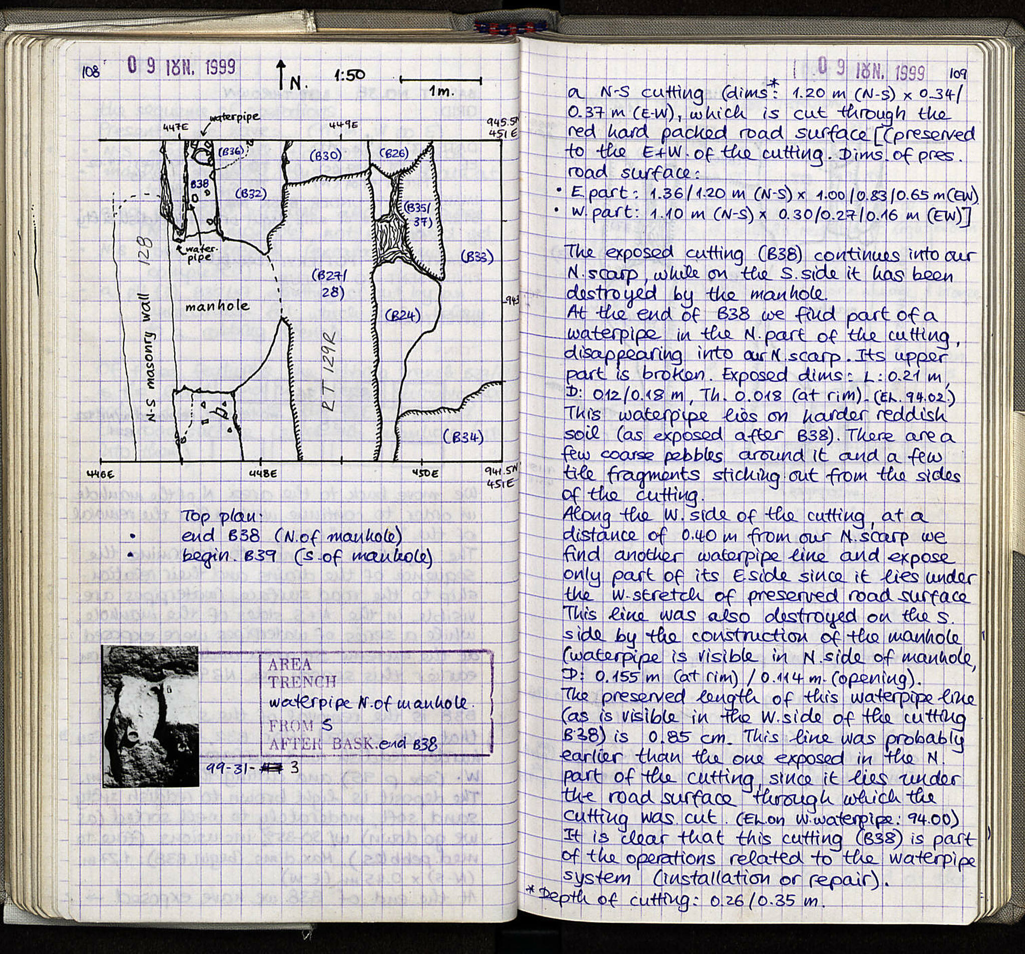 Notebook Spread