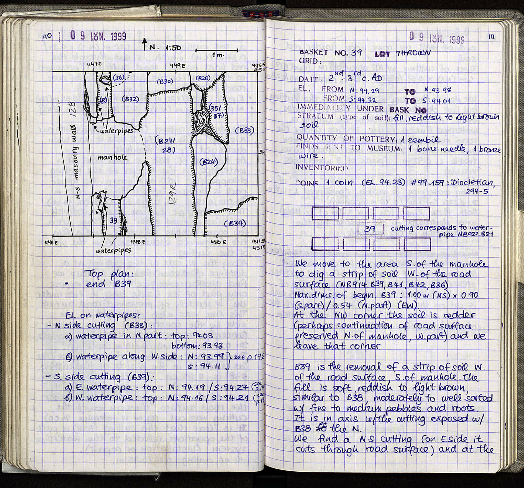 Notebook Spread