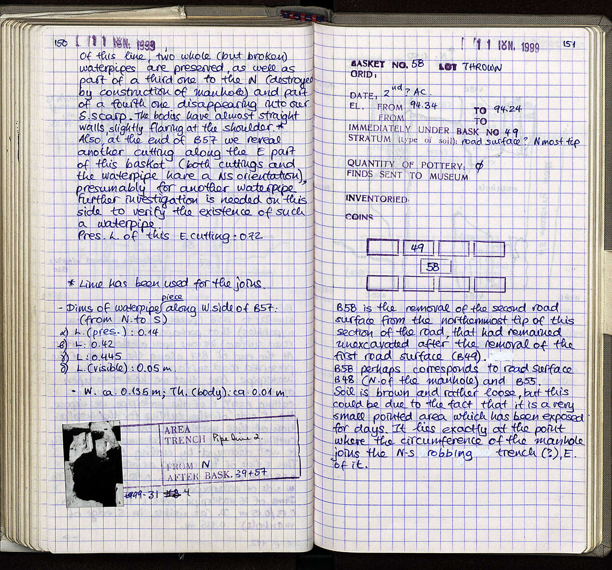 Notebook Spread