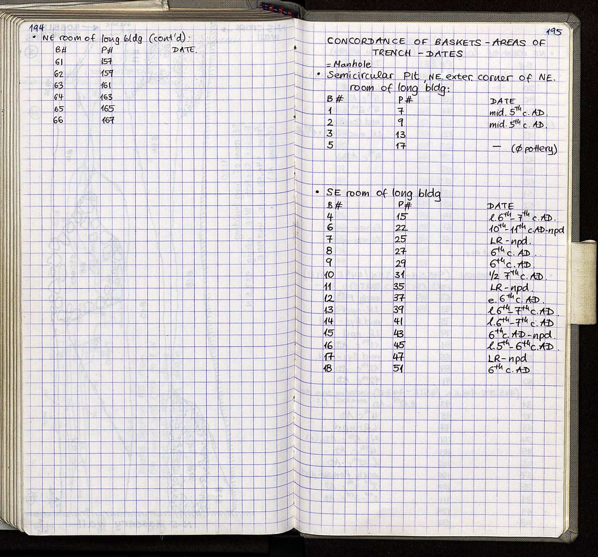 Notebook Spread