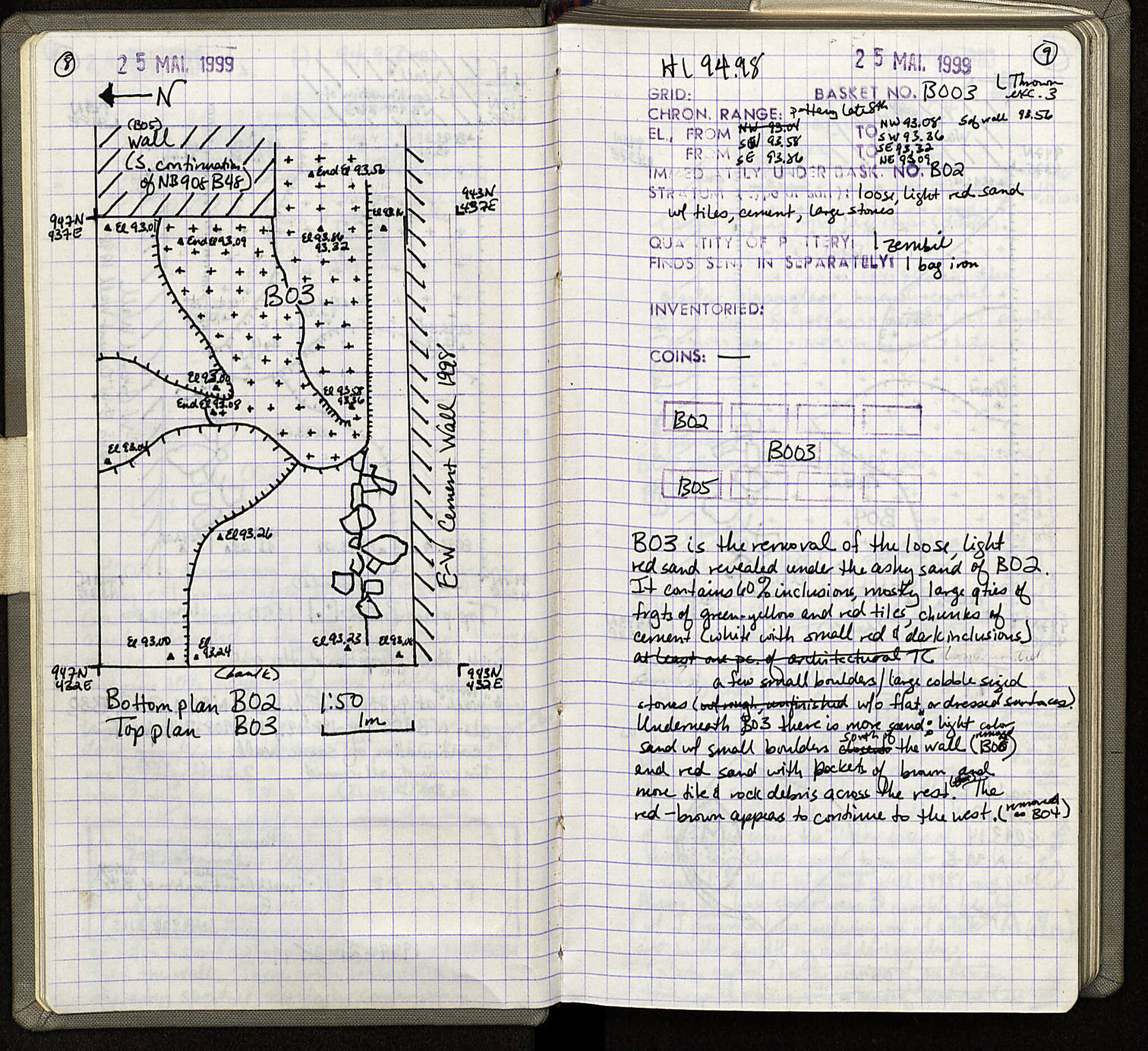 Notebook Spread