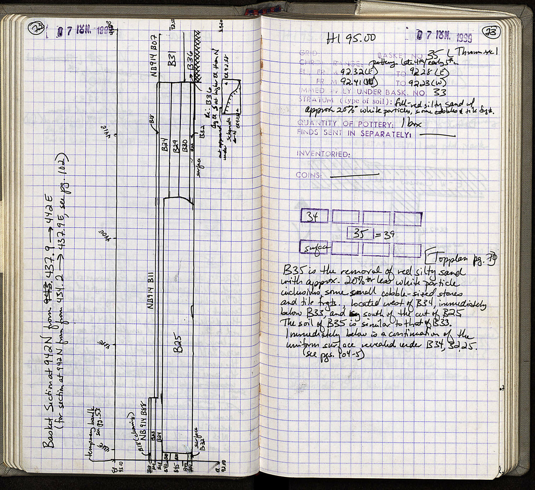 Notebook Spread