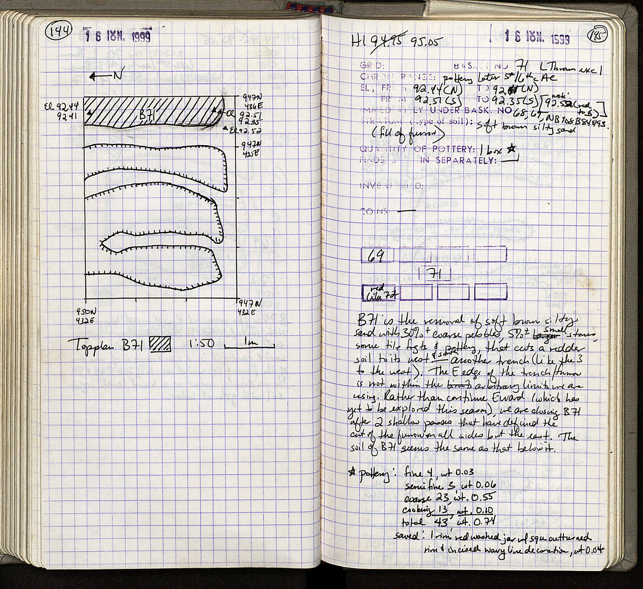 Notebook Spread