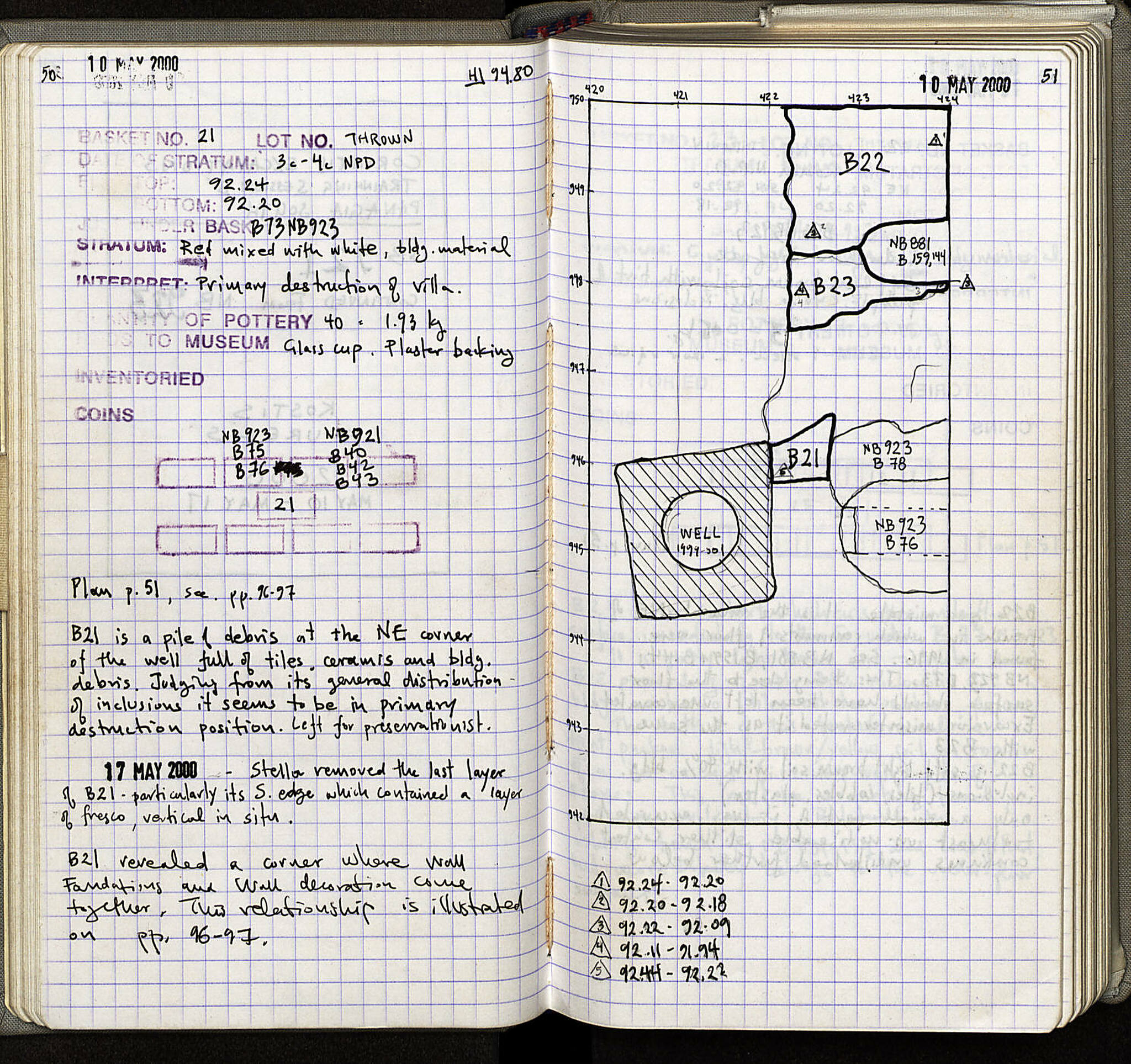 Notebook Spread