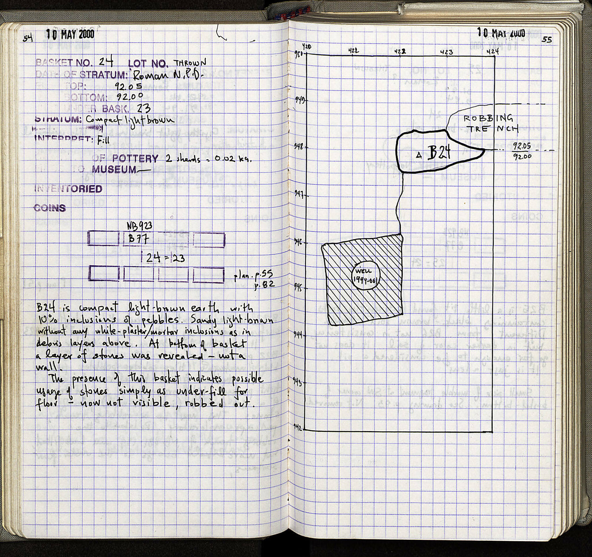 Notebook Spread