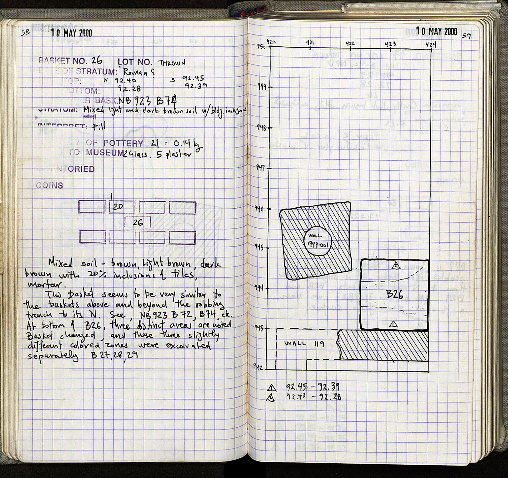 Notebook Spread