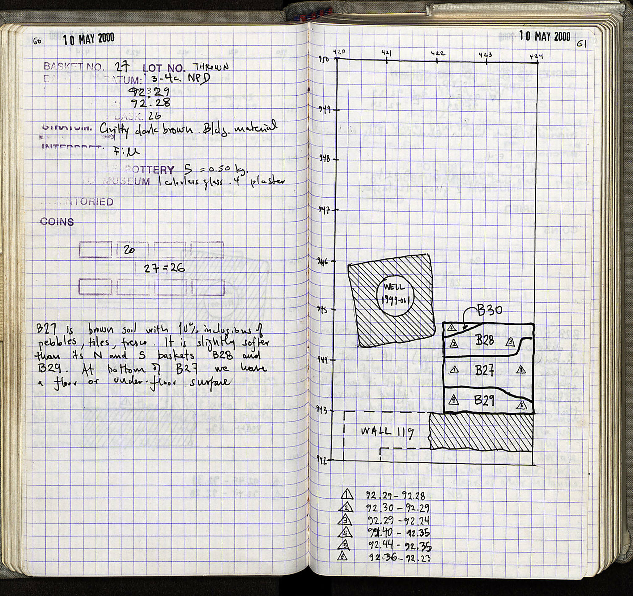 Notebook Spread