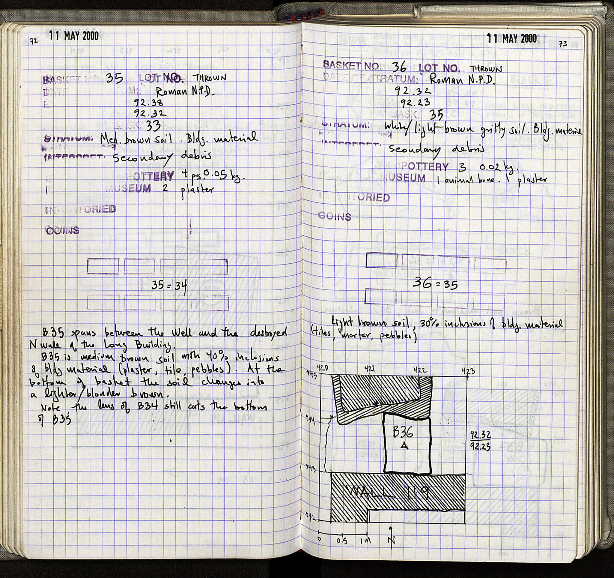 Notebook Spread