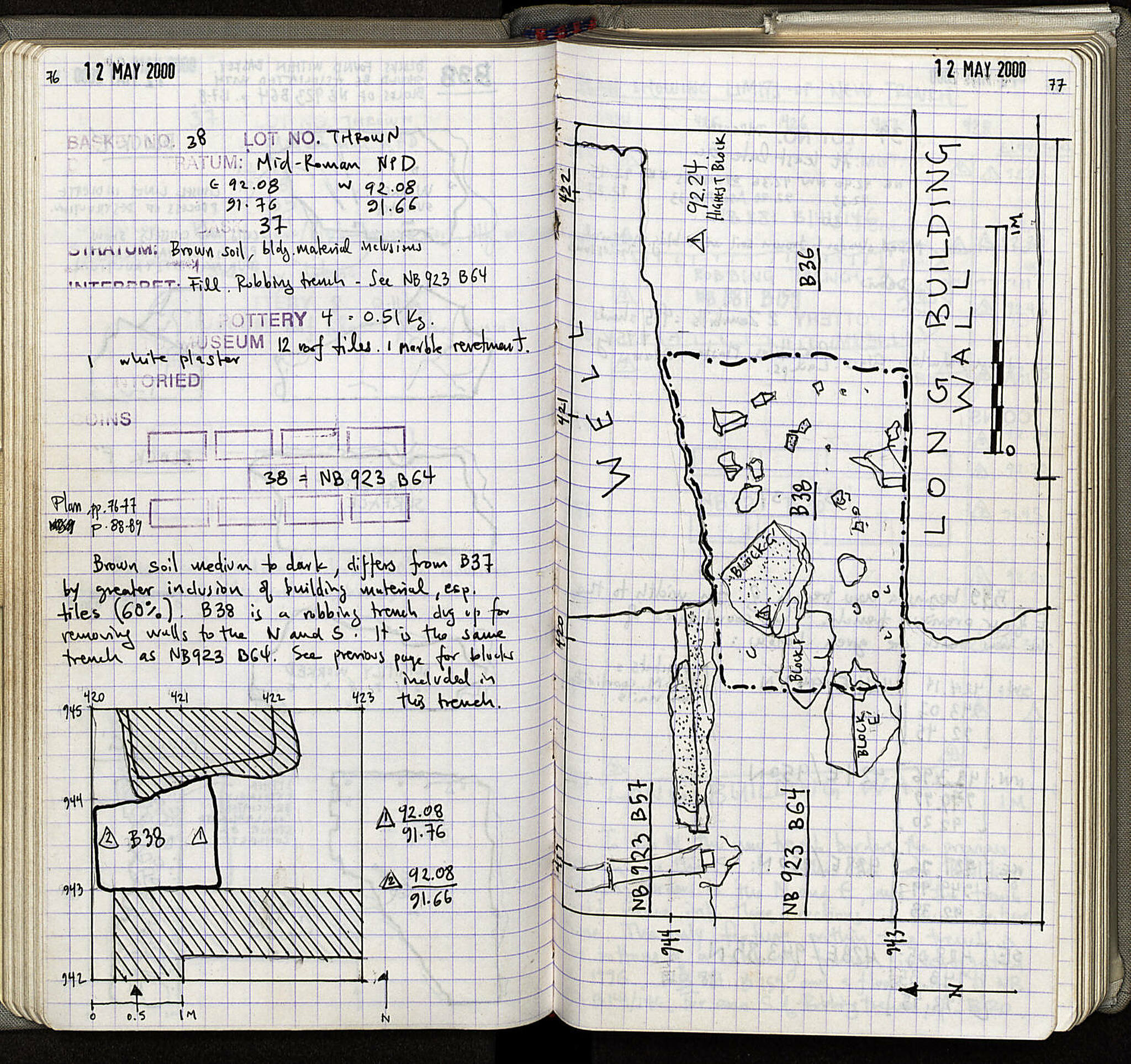 Notebook Spread