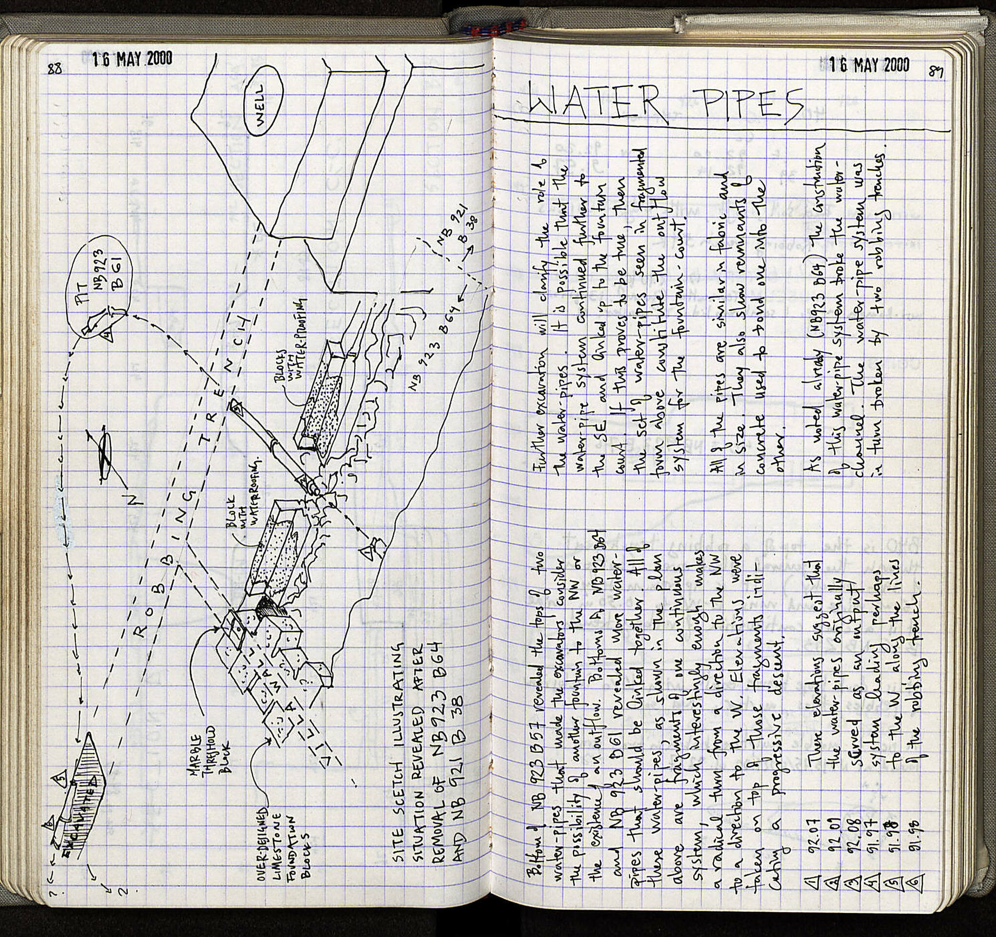 Notebook Spread