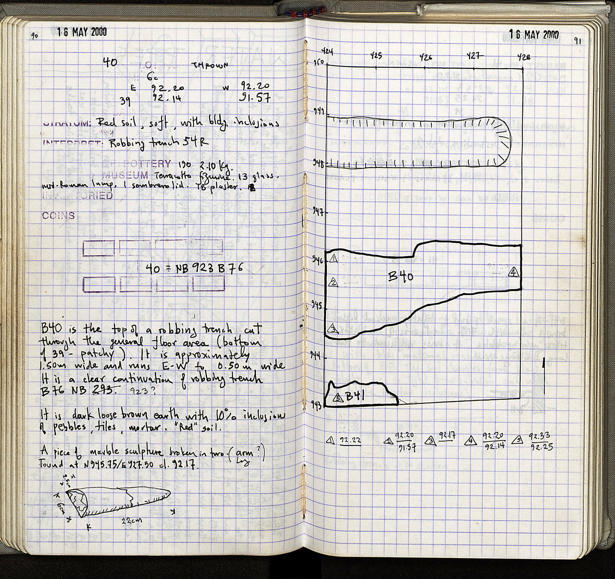 Notebook Spread