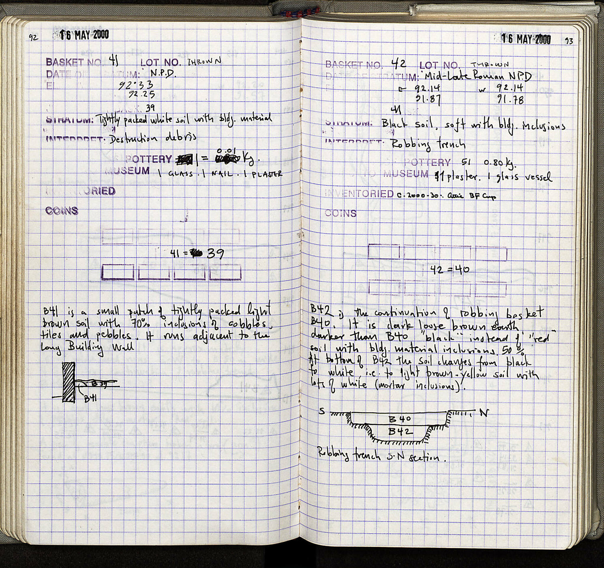 Notebook Spread