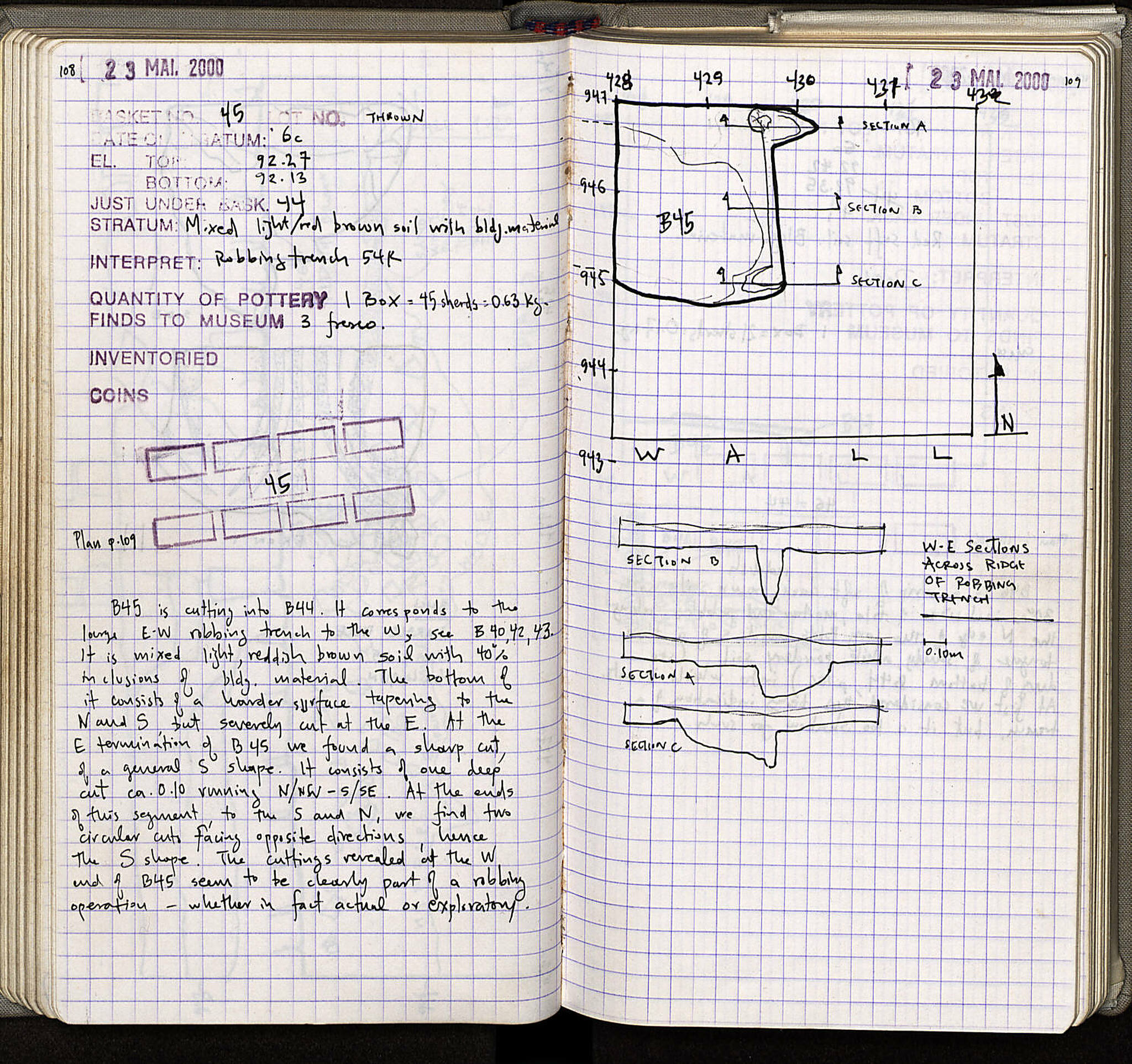Notebook Spread