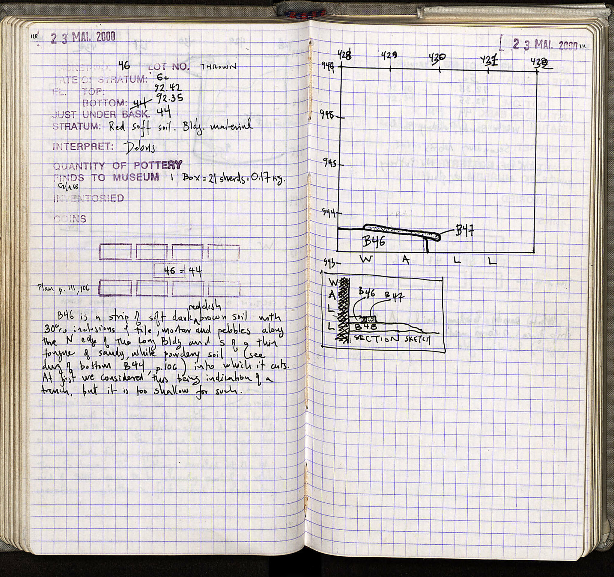 Notebook Spread