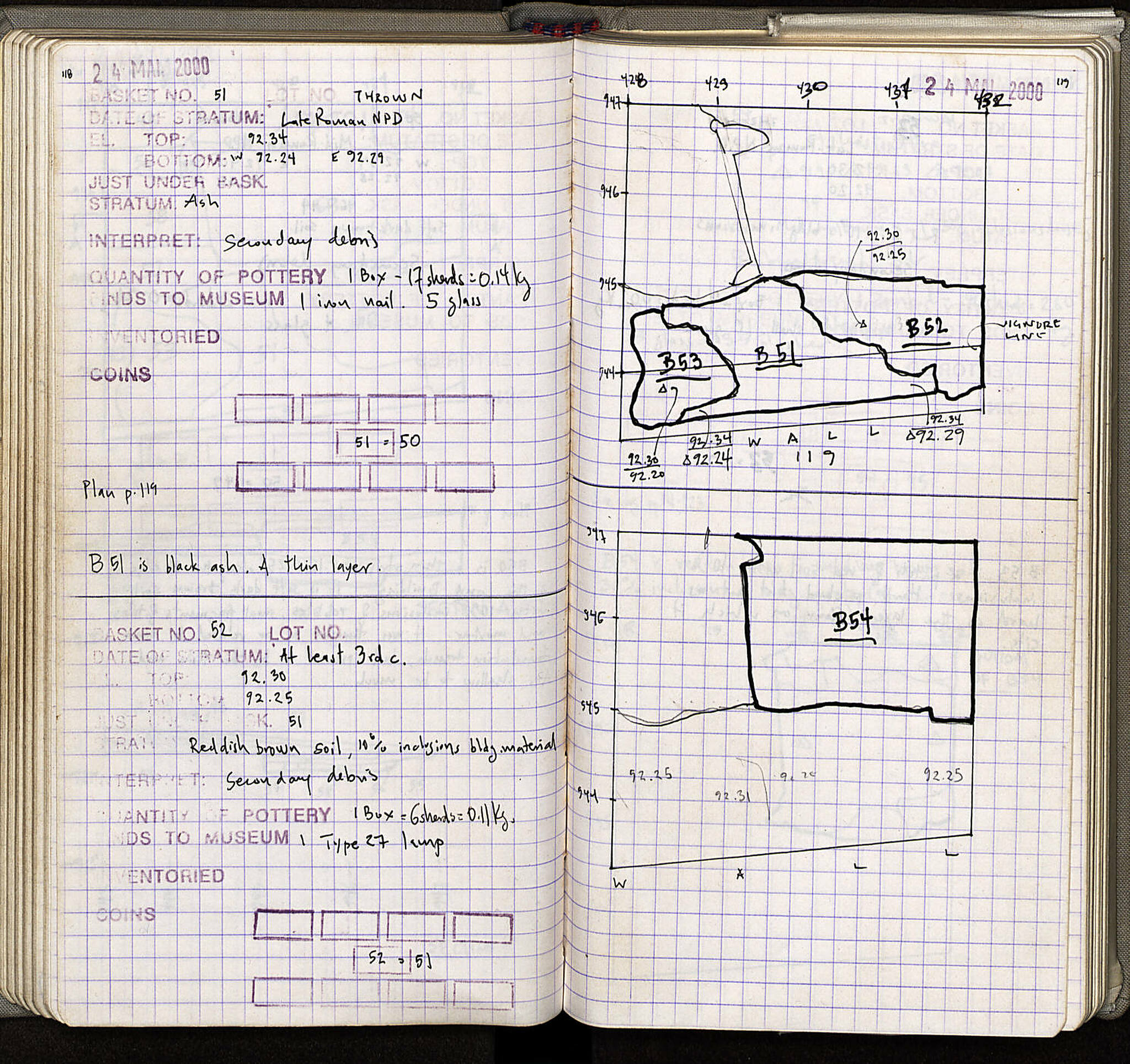 Notebook Spread