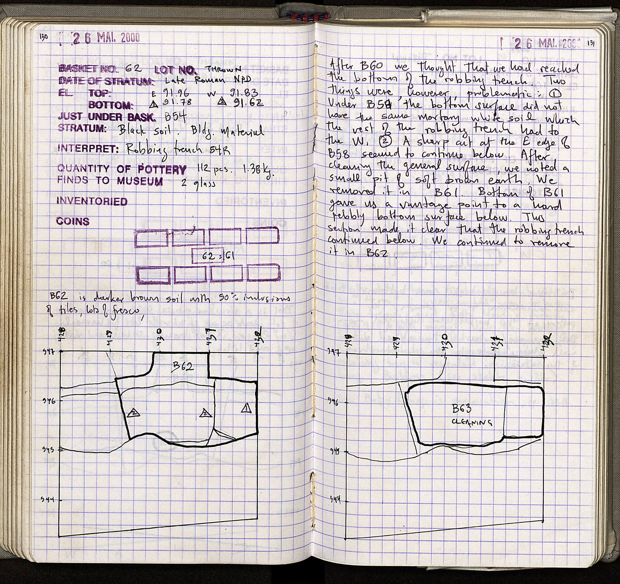 Notebook Spread