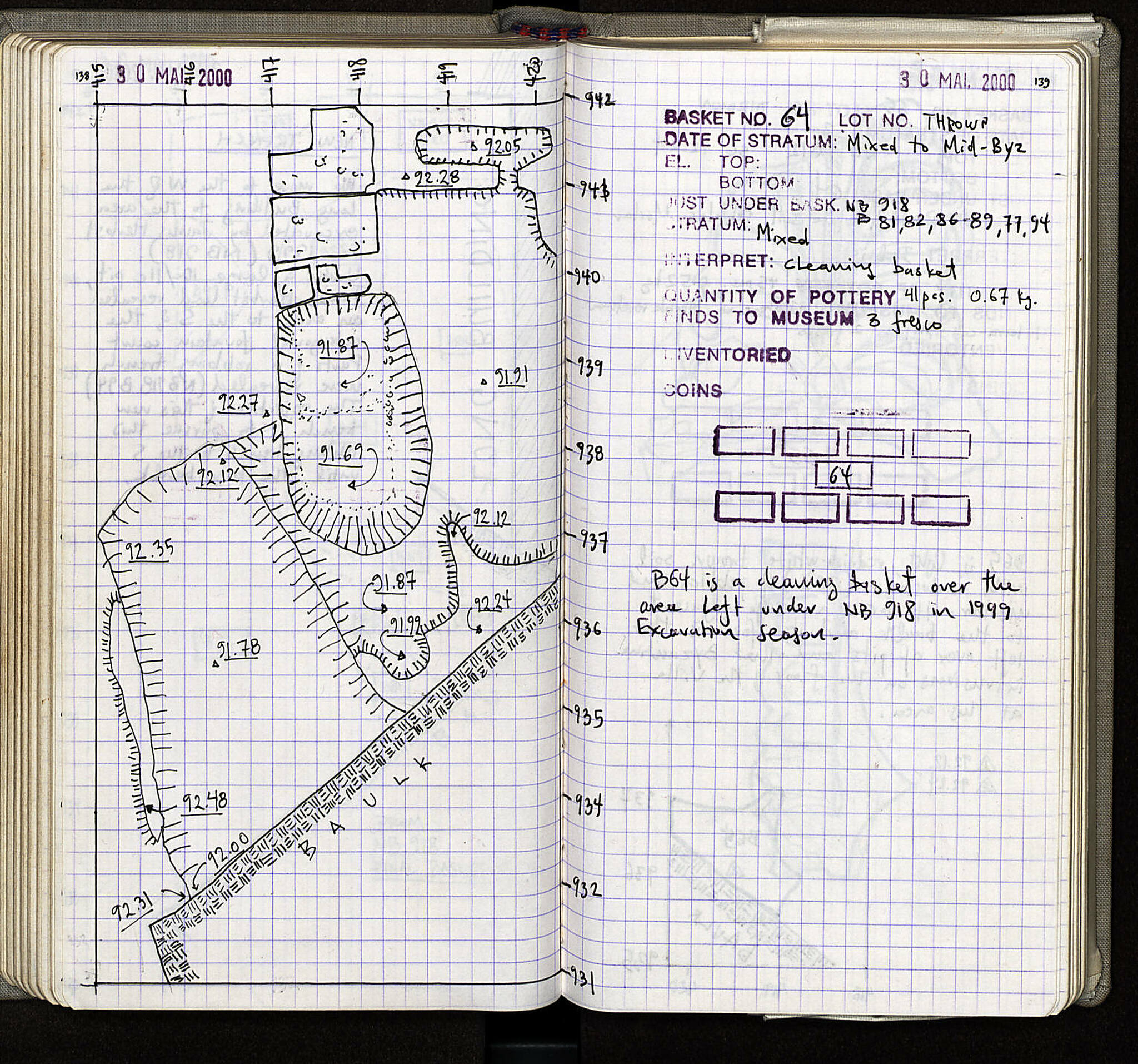 Notebook Spread