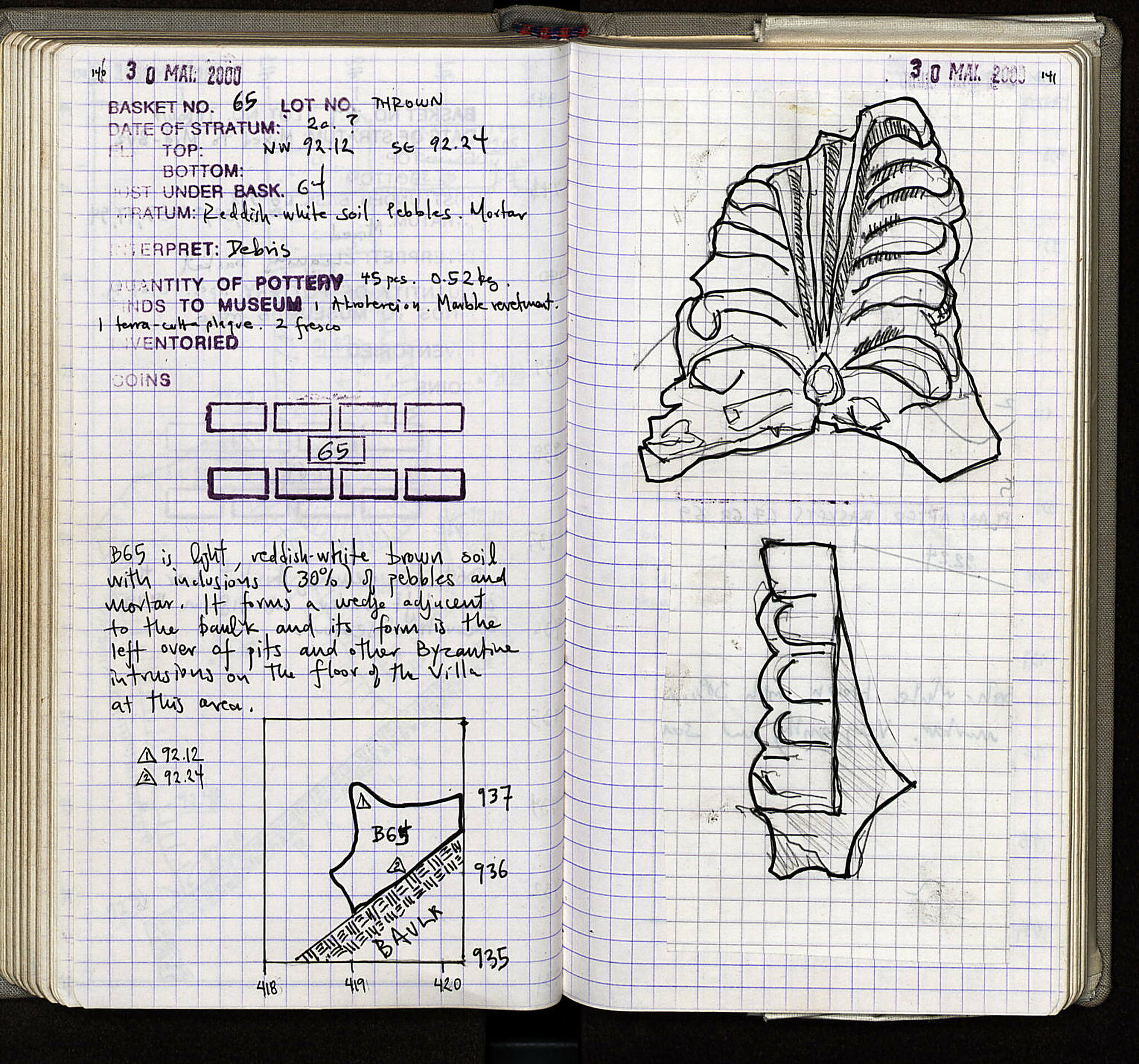 Notebook Spread