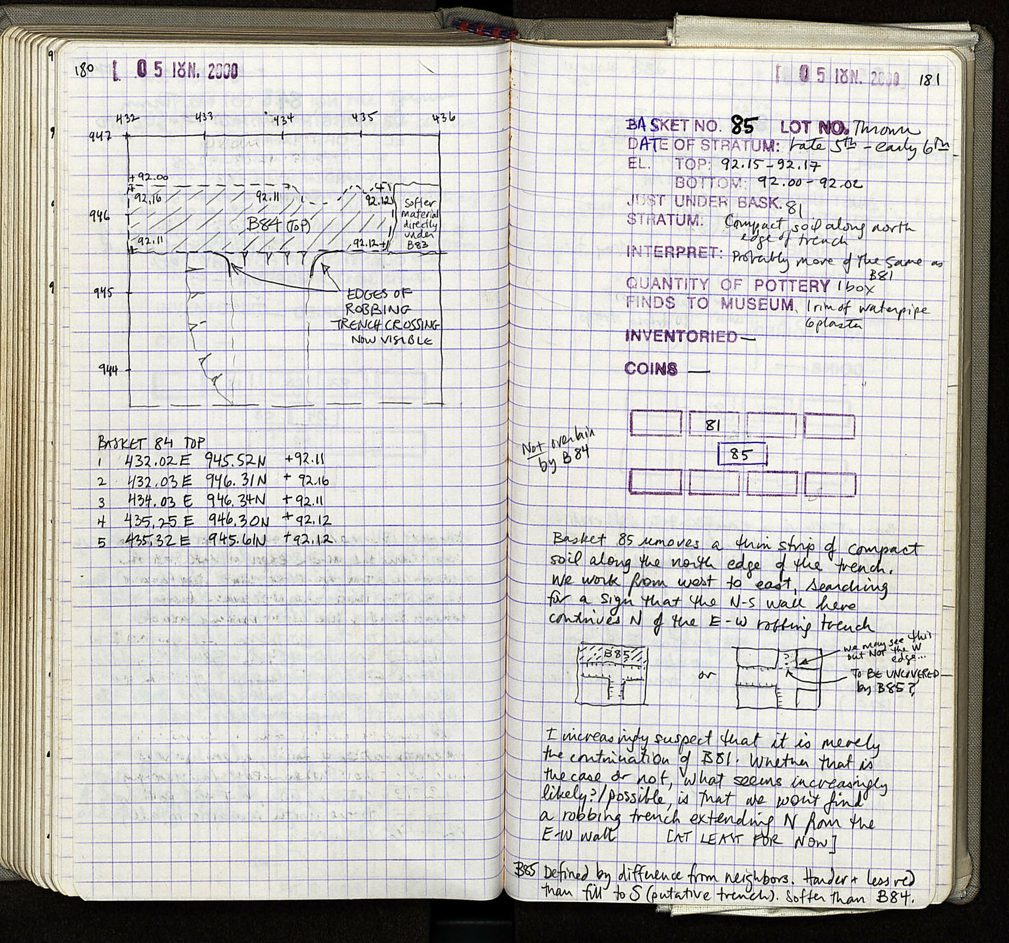 Notebook Spread
