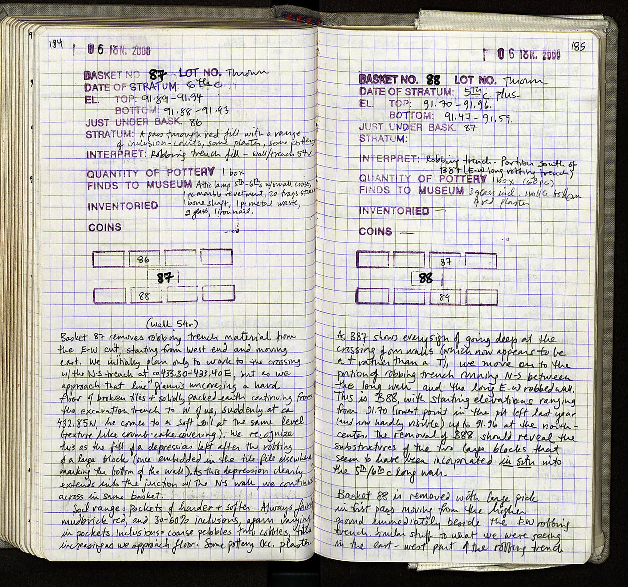 Notebook Spread