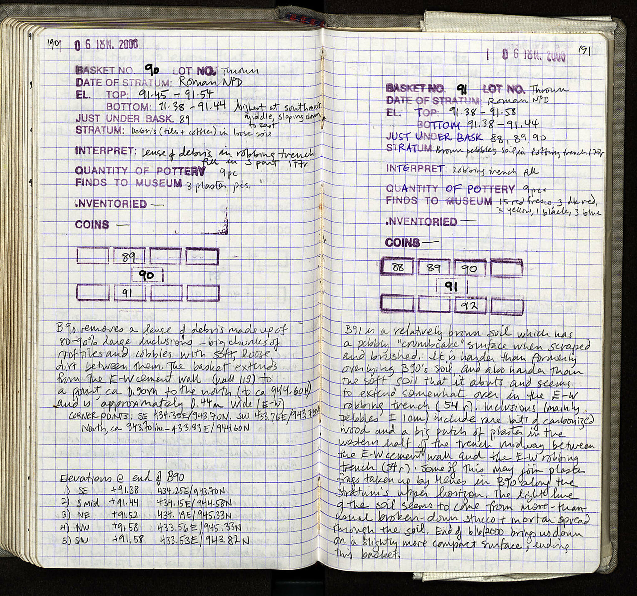 Notebook Spread