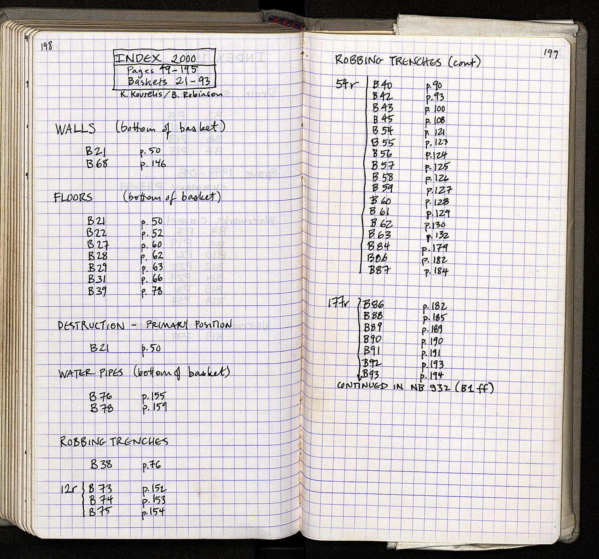 Notebook Spread