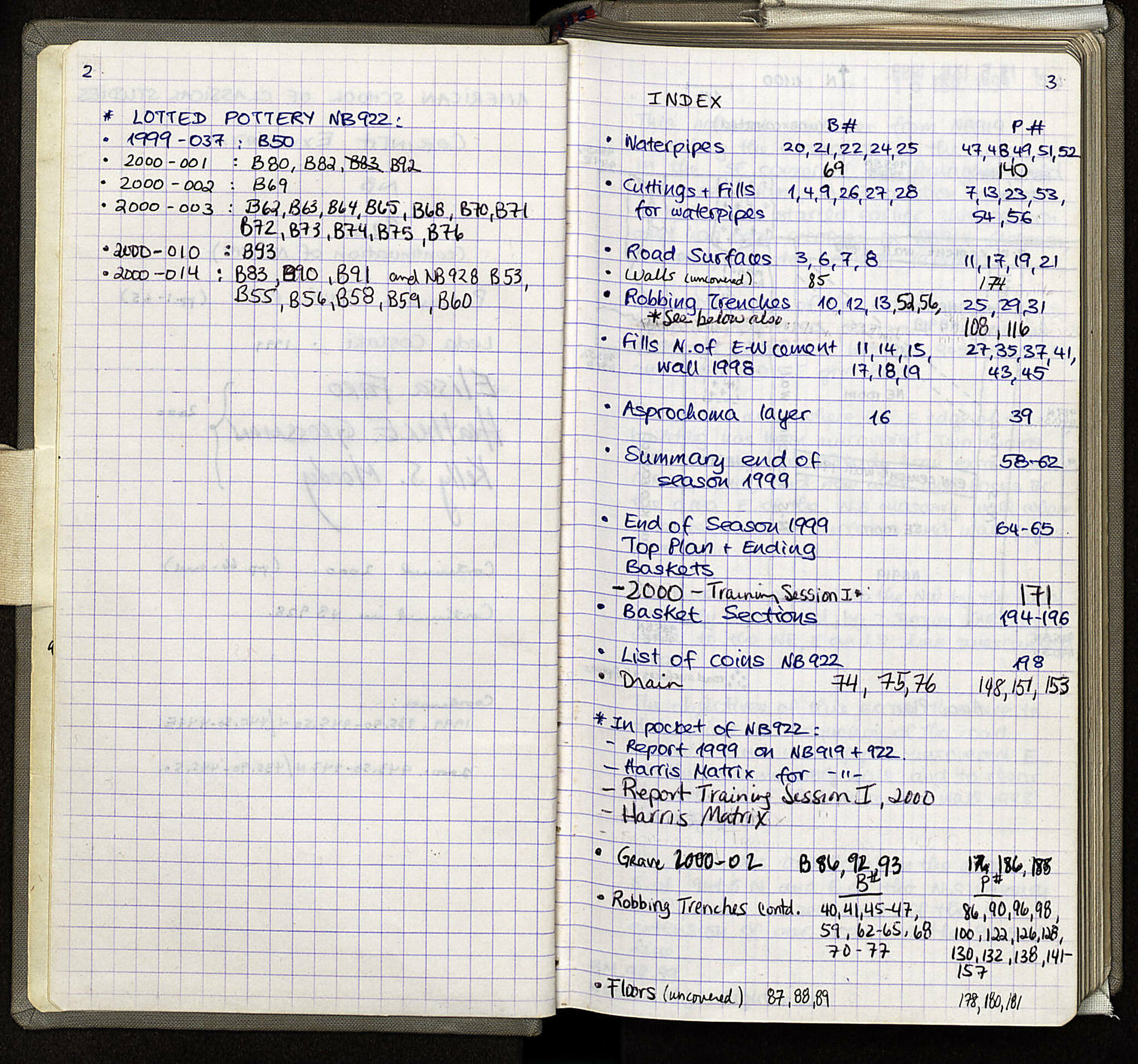 Notebook Spread