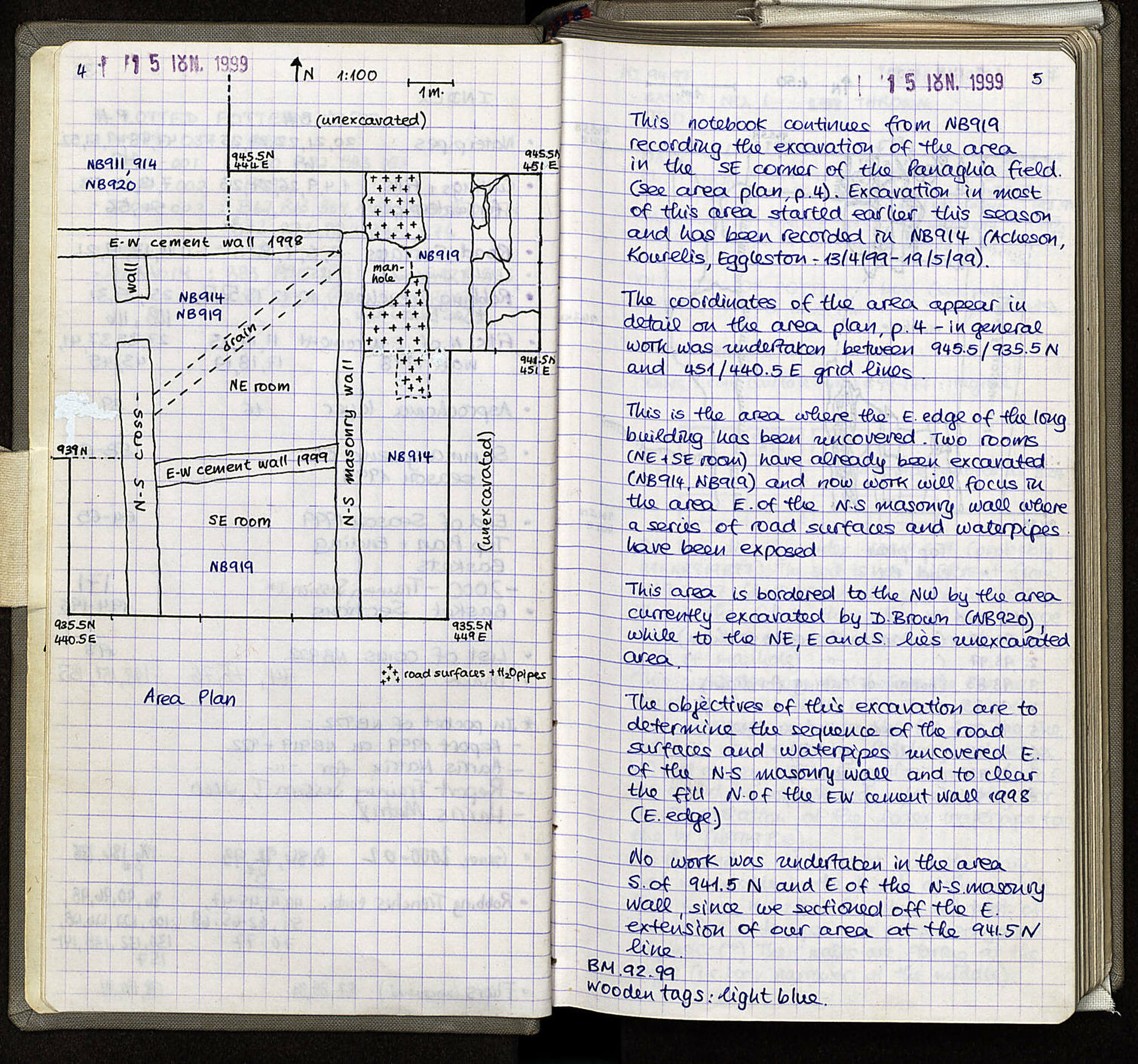 Notebook Spread