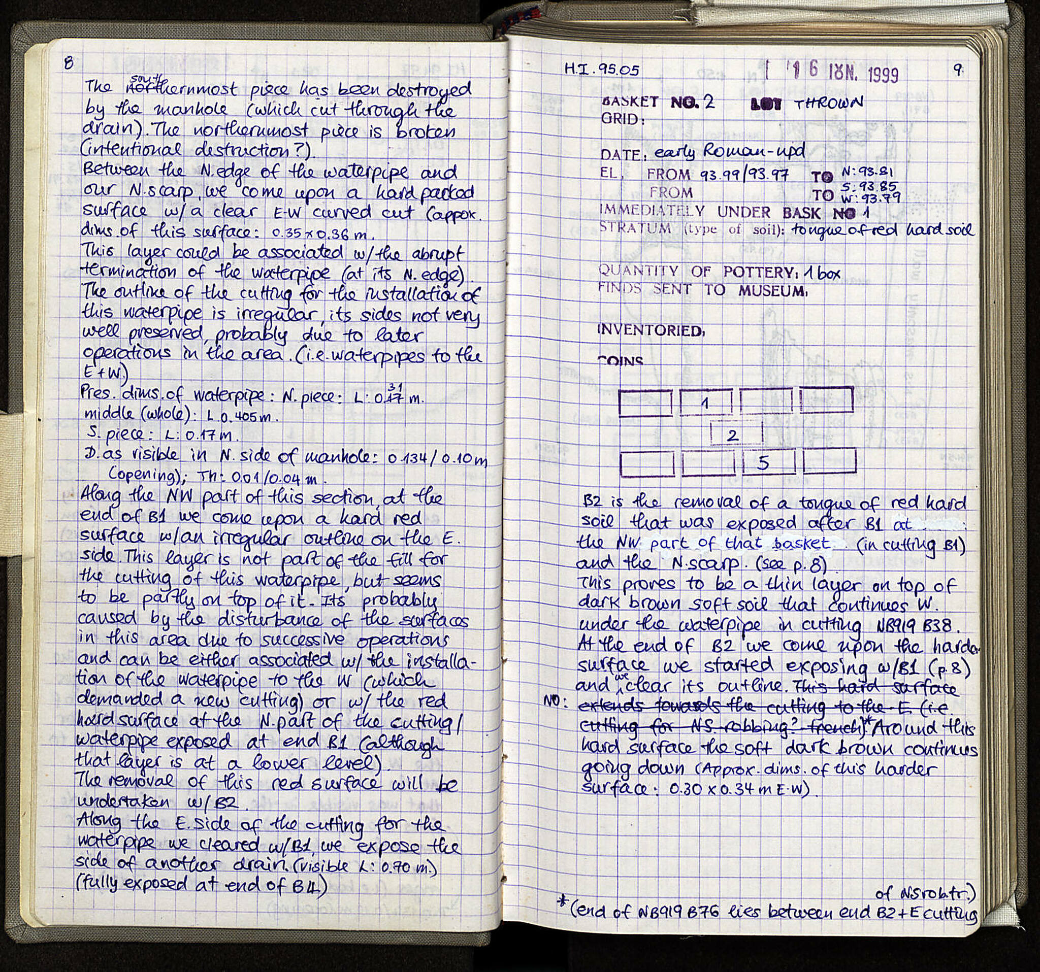 Notebook Spread
