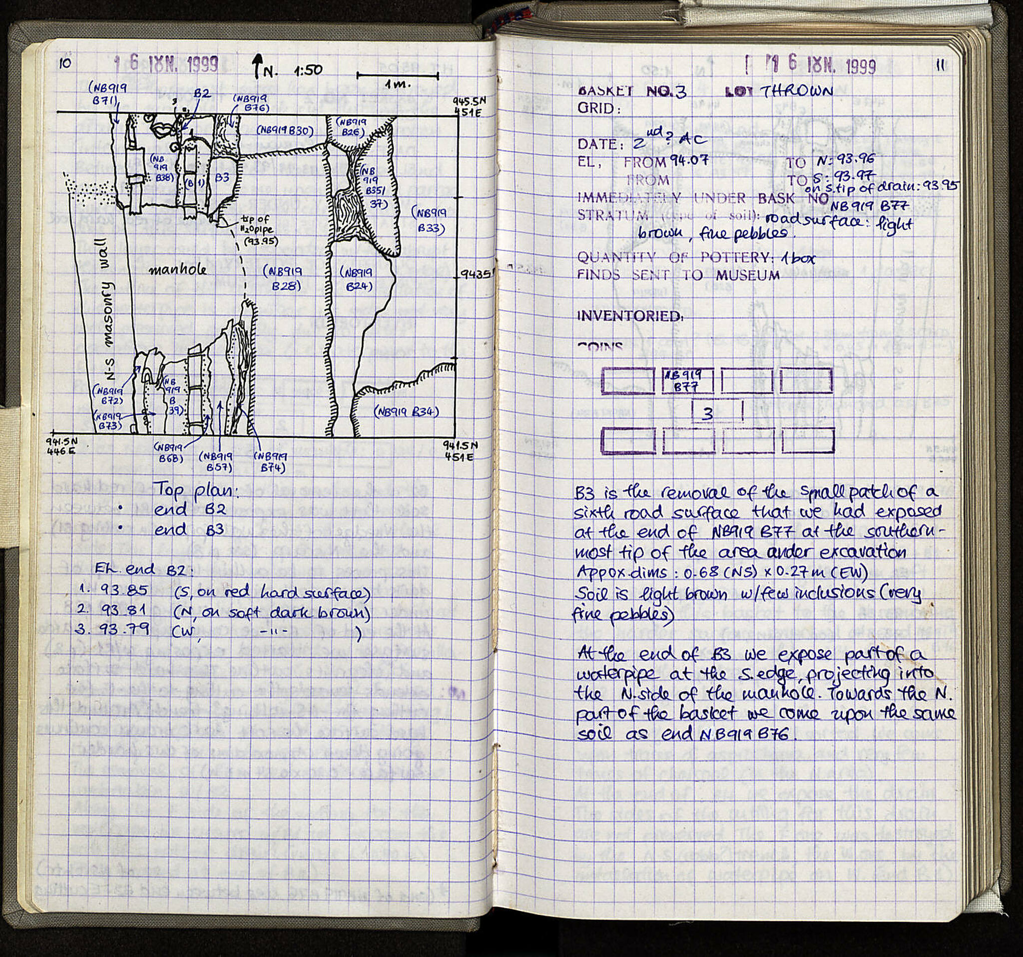 Notebook Spread