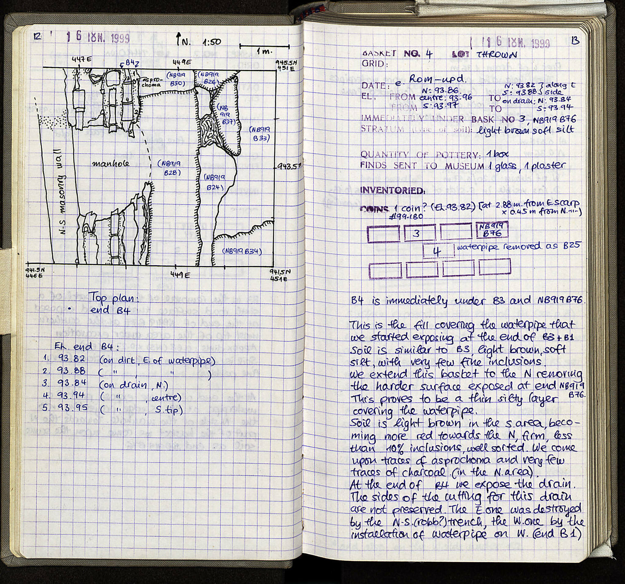 Notebook Spread