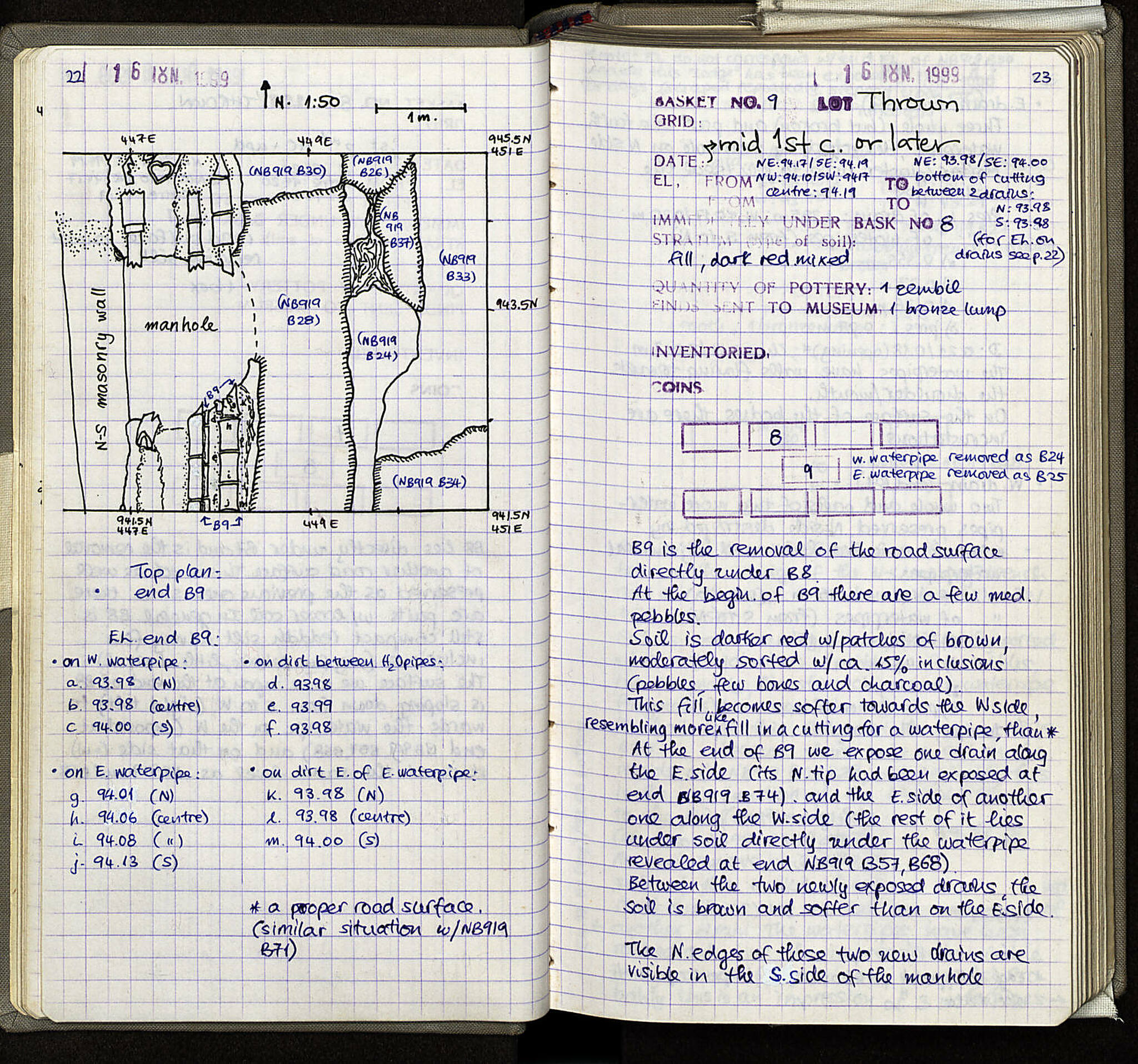 Notebook Spread