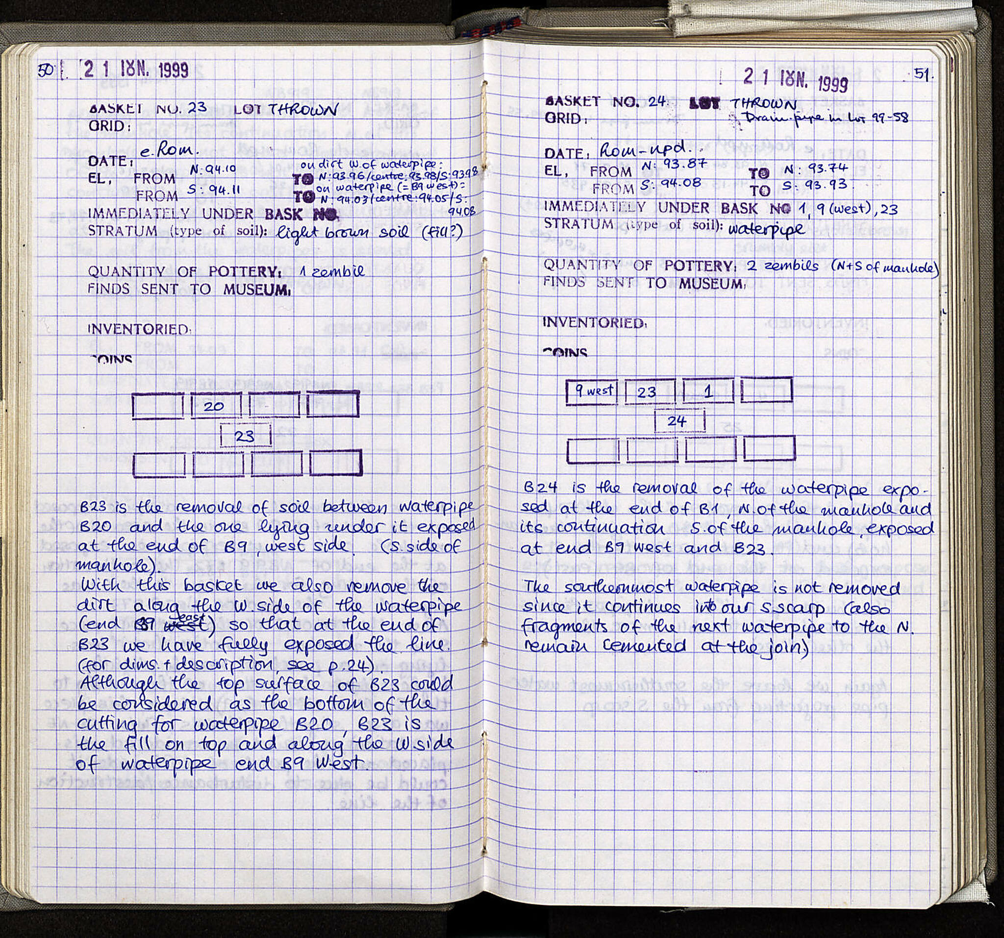Notebook Spread