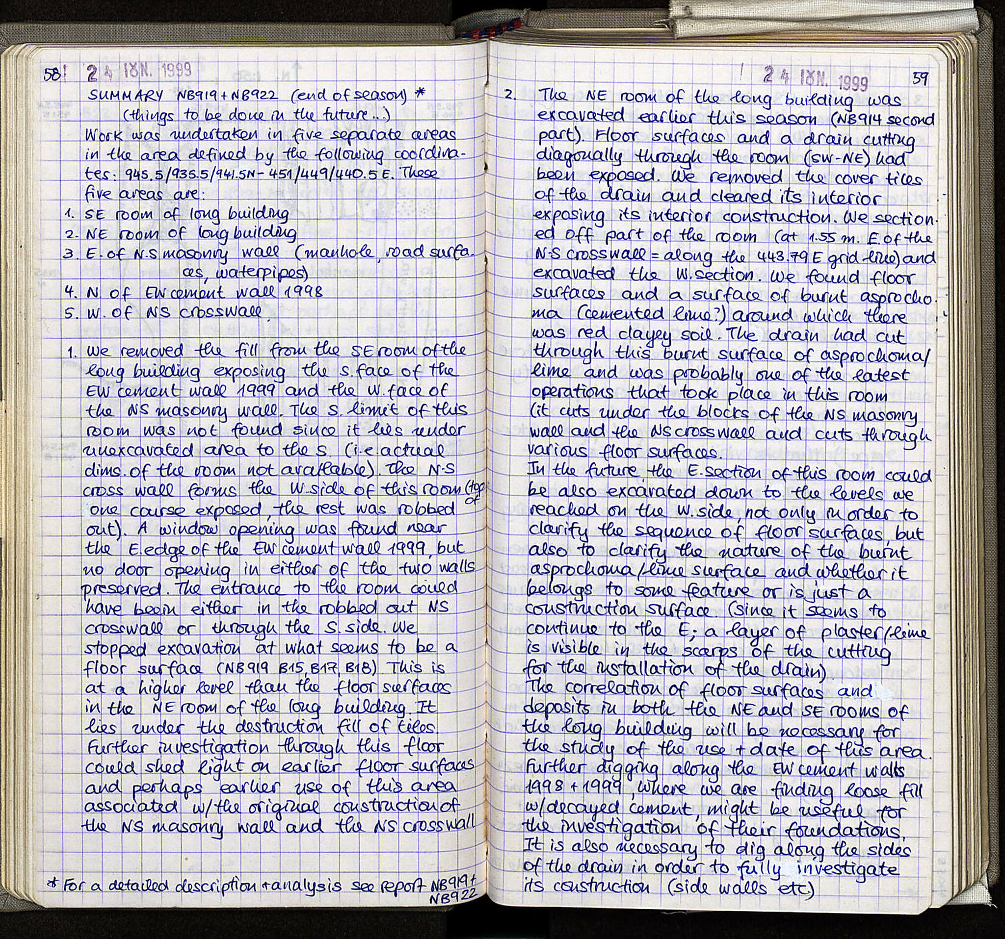 Notebook Spread