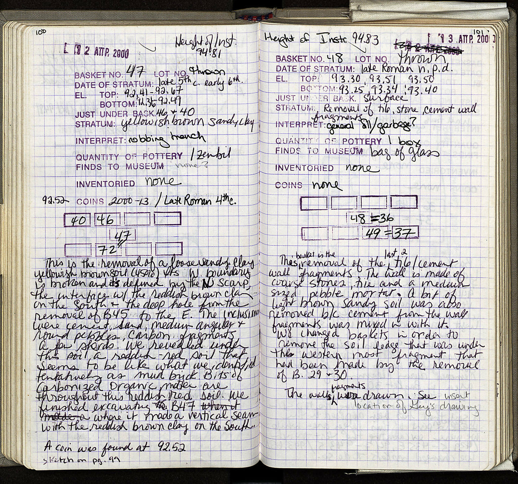 Notebook Spread