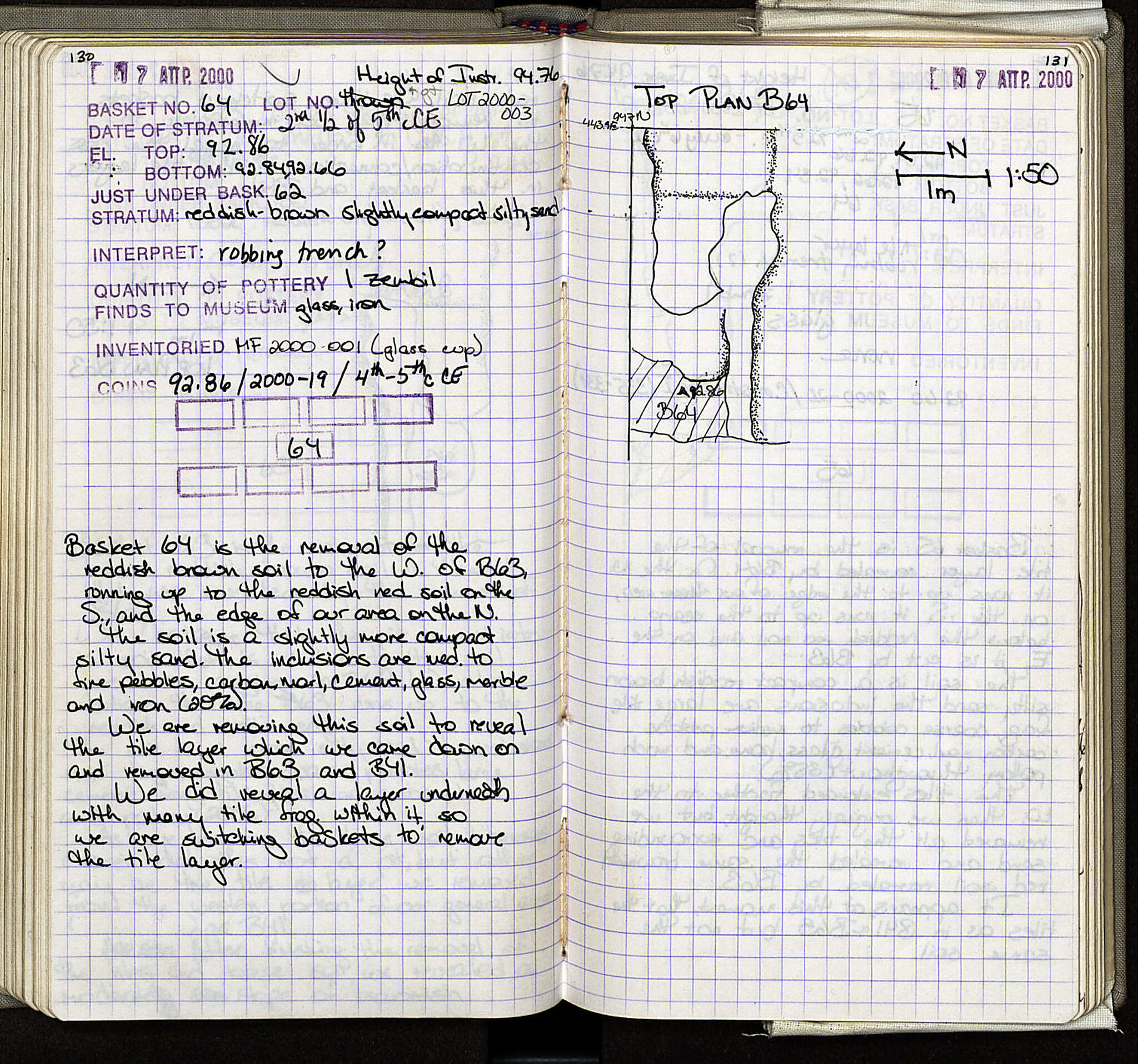Notebook Spread