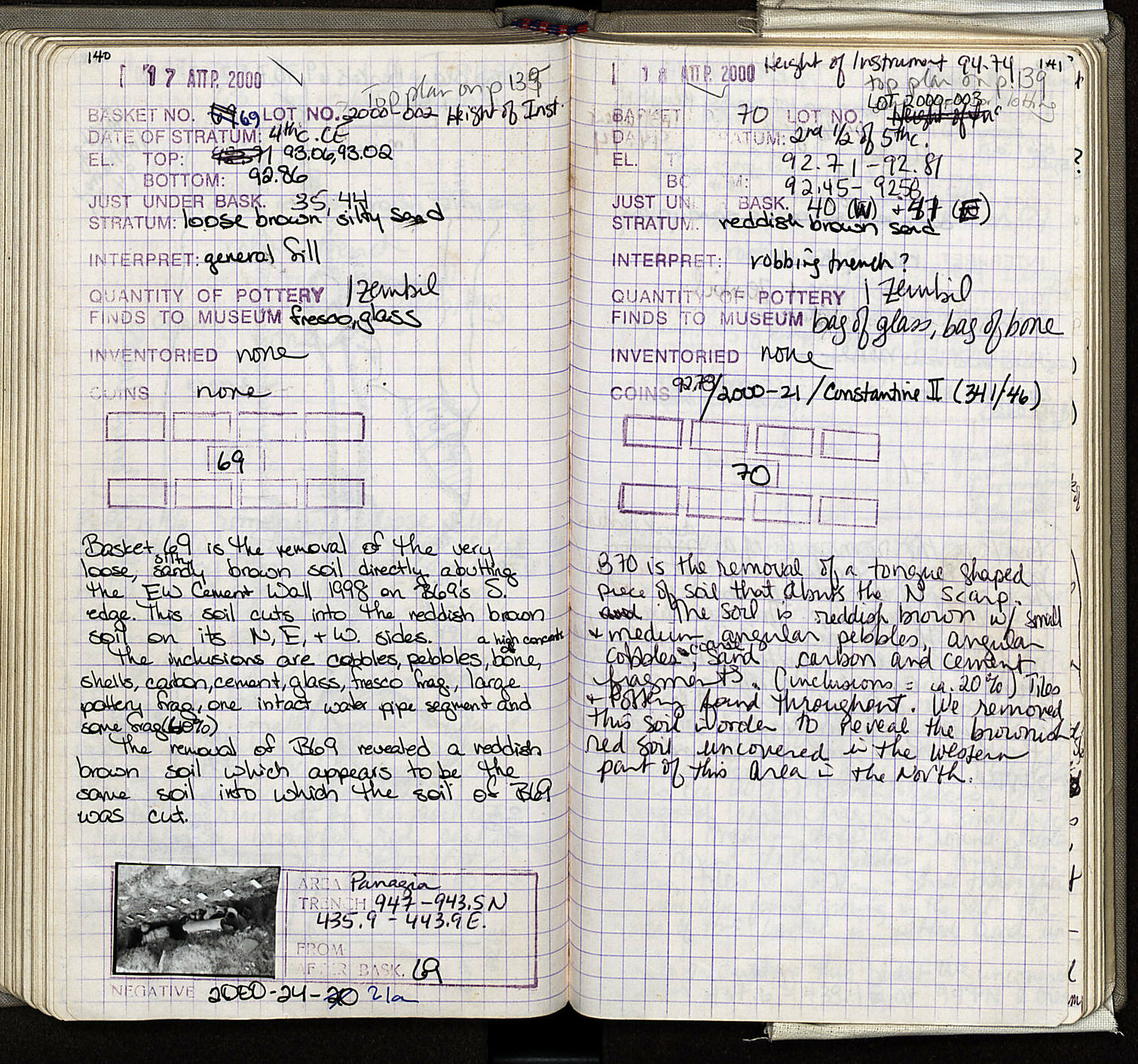 Notebook Spread