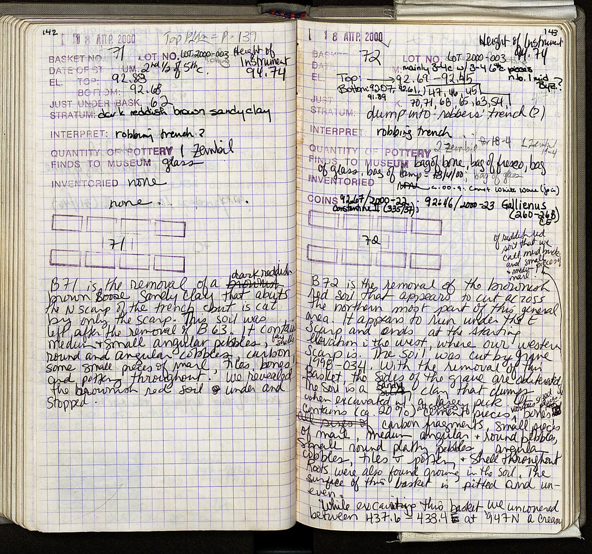 Notebook Spread